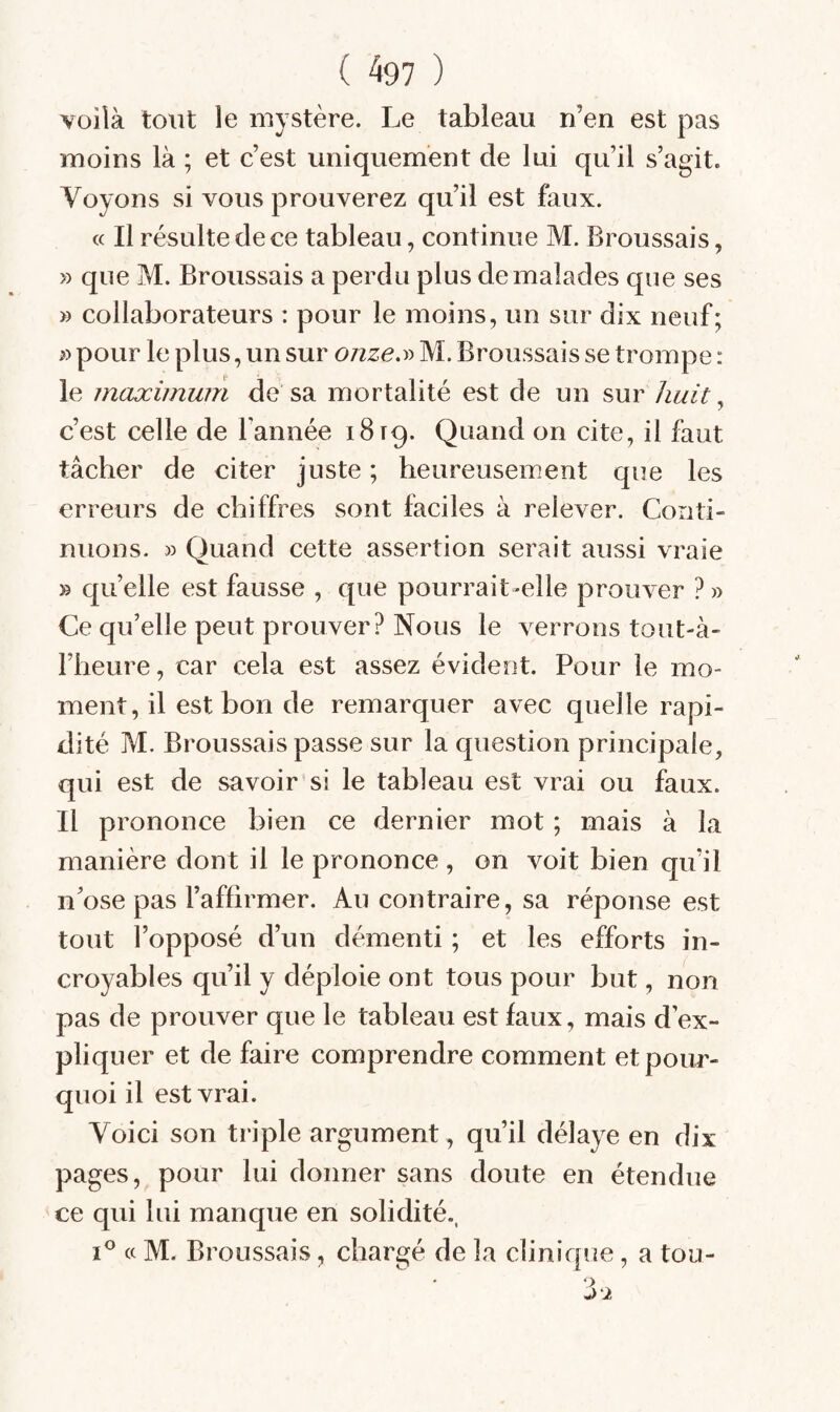 voilà tout le mystère. Le tableau n’en est pas moins là ; et c’est uniquement de lui qu’il s’agit. Voyons si vous prouverez qu’il est faux. « Il résulte de ce tableau, continue M. Broussais, » que M. Broussais a perdu plus de malades que ses » collaborateurs : pour le moins, un sur dix neuf; » pour le plus, un sur onze.y^ M. Broussais se trompe : le maximum de sa mortalité est de un sur huit ^ c’est celle de l’année iSrq. Quand on cite, il faut tâcher de citer juste ; heureusement que les erreurs de chiffres sont faciles à relever. Conti¬ nuons. » Quand cette assertion serait aussi vraie » quelle est fausse , que pourraitmlle prouver ? » Ce qu’elle peut prouver? Nous le verrons tout-à- Fheure, car cela est assez évident. Pour le mo¬ ment, il est bon de remarquer avec quelle rapi¬ dité M. Broussais passe sur la question principale, qui est de savoir si le tableau est vrai ou faux. Il prononce bien ce dernier mot ; mais à la manière dont il le prononce , on voit bien qu’il n’ose pas l’affirmer. Au contraire, sa réponse est tout l’opposé d’un démenti ; et les efforts in¬ croyables qu’il y déploie ont tous pour but, non pas de prouver que le tableau est faux, mais d’ex¬ pliquer et de faire comprendre comment et pour¬ quoi il est vrai. Voici son triple argument , qu’il délaye en dix pages, pour lui donner sans doute en étendue ce qui lui manque en solidité.. I® (c M. Broussais, chargé de la clinique, a tou-