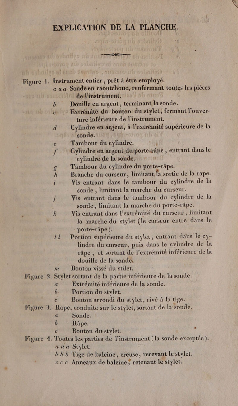 . Figure 1. Figure 2. Figure 3. K EXPLICATION DE LA PLANCHE. LL Instrument entier , prêt à être employé. a aa Sonde en caoutchouc, renfermant toutes les pièces de instrument. Douille en argent, terminant la sonde. c Extrémité du bouton du stylet, fermant l’ouver- _ ture inférieure de l’instrument. d Cylindre en argent, à l’extrémité supérieure de la sonde. | e Tambour du cylindre. | | f Cylindre en argent duporteâpe , entrant dans le cylindre de la sonde. | g Tambour du cylindre du porte-râpe. k Branche du curseur, limitant, fa sortie de la rape. i Vis entrant dans le tambour du cylindre de la sonde , limitant la marche du curseur. j Vis entrant dans le tambour du cylindre de la sonde, limitant la marche du porte-râpe. k Vis entrant dans l’extrémité du curseur , limitant la marche du stylet (le curseur entre dans le porte-ràpe ). {1 Portion supérieure du stylet, entrant dans le cy- lindre du curseur, puis dans le cylindre de la râpe , et sortant de l’extrémité inférieure de la douille de la sonde. m Bouton vissé du stilét. Stylet sortant de la partie inférieure de la sonde. a Extrémité inférieure de la sonde. b Portion du stylet. c Bouton arrondi du stylet, rivé à la tige. Rape, conduite sur le stylet, sortant de la sonde. a Sonde. b Râpe. c Bouton du stylet. x Figure 4. Toutes les parties de l'instrument (la sonde exceptée ). a a a Stylet. b bb Tige de baleine, creuse, recevant le stylet. ce cc Anneaux de baleine ? retenant le stylet.