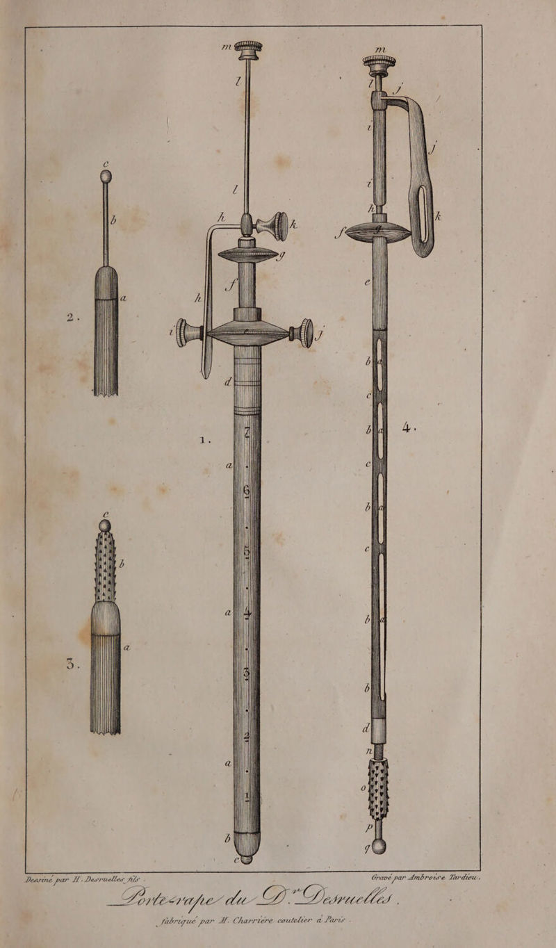 Dessinée par I, Desruelles fils Grav vé par r Ambroise Tkrdieuw., MAR, pod = Daruclles. NL 7/12 que par M. Charrtere coutelier à Paris :