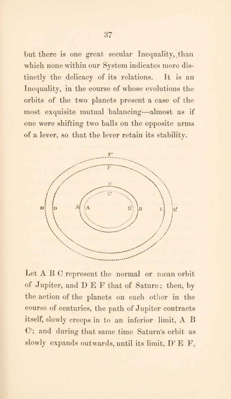 but there is one great secular Inequality,,than which none within our System indicates more dis¬ tinctly the delicacy of its relations. It is an Inequality, in the course of whose evolutions the orbits of the two planets present a case of the most exquisite mutual balancing—almost as if one were shifting two balls on the opposite arms of a lever, so that the lever retain its stability. F* Let ABO represent the normal or mean orbit of Jupiter, and D E F that of Saturn; then, by the action of the planets on each other in the course of centuries, the path of Jupiter contracts itself, slowly creeps in to an inferior limit, A B O'; and during that same time Saturn’s orbit as slowly expands outwards, until its limit, D' E F,