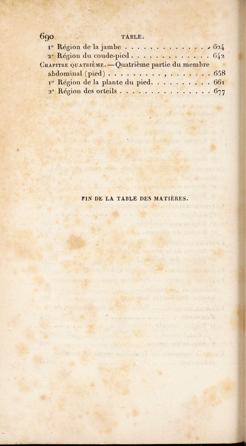 i° Région de la jambe . # 6^4 Région du coude-pied 642 Chapitre quatrième. — Quatrième partie du membre abdominal (pied) ? ...... . 658 1° Région de la plante du pied 661 Région des orteils 677 FIN DE LA TABLE DES MATIÈRES.