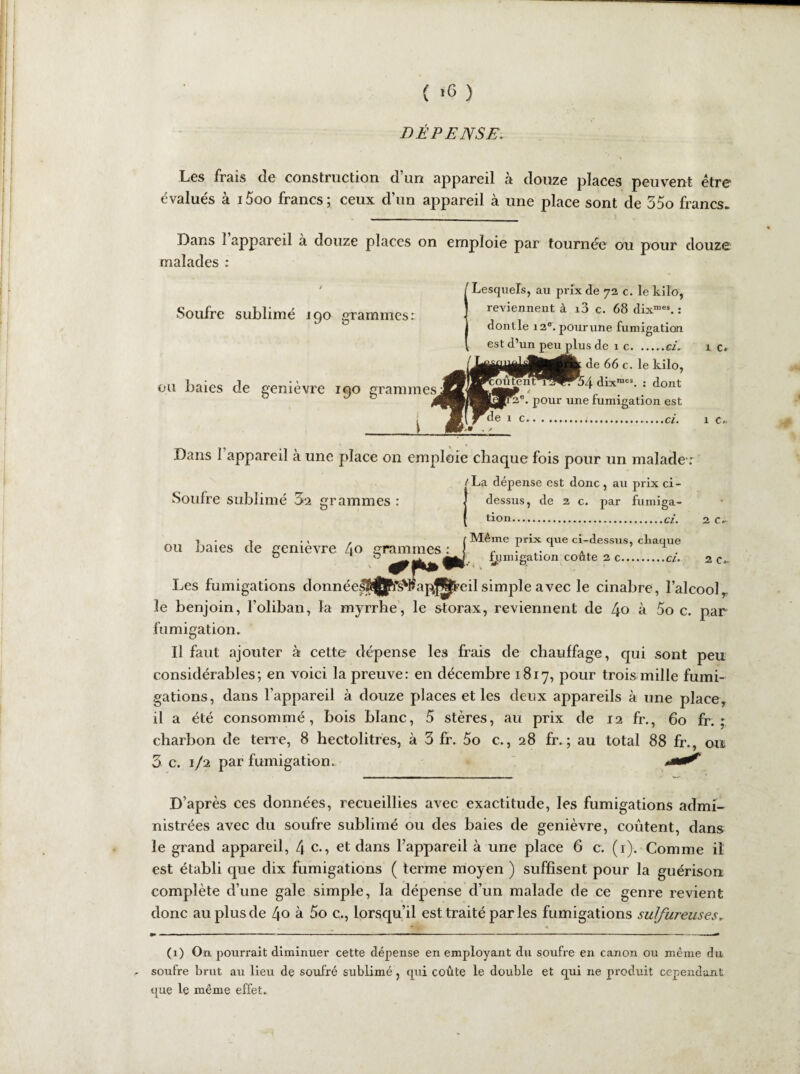 ( *6 ) DÉPENSE. Les frais cîe construction d’un appareil à douze places peuvent être évalués à i5oo francs; ceux d’un appareil à une place sont de 35o francs* Dans î appareil a douze places on emploie par tournée ou pour douze malades : Soufre sublimé 190 grammes: “ ‘ - S”7J ^Lesquels, au prix de 72 c. le kilo, reviennent à 10 c. 68 dixmes. : dontle i2e.pourune fumigation est d’un peu plus de 1 c.ci. 1 c. _ ni ir _ de 66 c. le kilo, ^[ou^nt*fl^^54 dixmes. : dont r2e. pour une fumigation est rde 1 c.ci. . >- 1 c. Dans 1 appareil à une place on emploie chaque fois pour un malade-: /La dépense est donc , au prix ci- ÎSoufre sublimé 32 grammes : ] dessus, de % c. par fumiga- ( tion.ci. 2 c. 1 • •» • , , l Même prix que ci-dessus, chaque ou Laies de genievre ûo grammes: | c . a. . D ® Ltllllllëatlon coûte a c.ci. 2 c. Les fumigations données]^^*s'l*ap;f^eil simple avec le cinabre, l’alcool, le benjoin, l’oliban, la myrrhe, le storax, reviennent de 4o à 5o c. par fumigation. Il faut ajouter à celte dépense les frais de chauffage, qui sont peu considérables; en voici la preuve: en décembre 1817, pour trois mille fumi¬ gations, dans l’appareil à douze places et les deux appareils à une place, il a été consommé, bois blanc, 5 stères, au prix de 12 fr., 60 fr. ; charbon de terre, 8 hectolitres, à 3 fr. 5o c., 28 fr. ; au total 88 fr., ou 3 c. 1/2 par fumigation. D’après ces données, recueillies avec exactitude, les fumigations admi¬ nistrées avec du soufre sublimé ou des baies de genièvre, coûtent, dans le grand appareil, 4 c., et dans l’appareil à une place 6 c. (1). Comme il est établi que dix fumigations ( terme moyen ) suffisent pour la guérison complète d’une gale simple, la dépense d’un malade de ce genre revient donc au plus de 4° à 5o c., lorsqu’il est traité par les fumigations sulfureuses. (1) Ort pourrait diminuer cette dépense en employant du soufre en canon ou même du soufre brut au lieu de soufré sublimé , qui coûte le double et qui ne produit cependant que le même effet.,