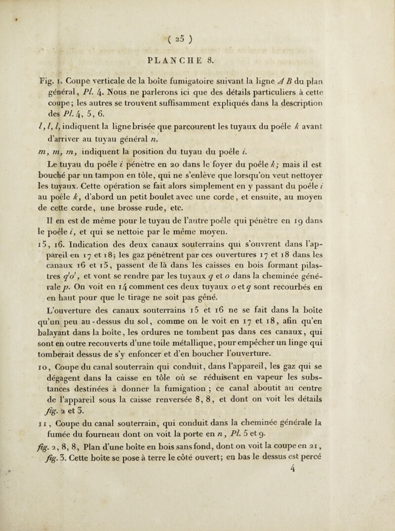 ( ^ ) PLANCHE 8. Fig. i. Coupe verticale de la boîte fumigatoire suivant la ligne A B du plan général, PL 4. Nous ne parlerons ici que des détails particuliers à cette coupe ; les autres se trouvent suffisamment expliqués dans la description des Pl. 4, 5, 6. l, l, l, indiquent la ligne brisée que parcourent les tuyaux du poêle k avant d’arriver au tuyau général n. m, m, m, indiquent la position du tuyau du poêle i. Le tuyau du poêle i pénètre en 20 dans le foyer du poêle k; mais il est bouché par un tampon en tôle, qui ne s’enlève que lorsqu’on veut nettoyer les tuyaux. Cette opération se fait alors simplement en y passant du poêle i au poêle X, d’abord un petit boulet avec une corde, et ensuite, au moyen de cette corde, une brosse rude, etc. Il en est de même pour le tuyau de l’autre poêle qui pénètre en 19 dans le poêle i, et qui se nettoie par le même moyen. i5, 16. Indication des deux canaux souterrains qui s’ouvrent dans l’ap¬ pareil en 17 et 18; les gaz pénètrent par ces ouvertures 17 et 18 dans les canaux 16 et i5, passent delà dans les caisses en bois formant pilas¬ tres q!o!, et vont se rendre par les tuyaux q et o dans la cheminée géné¬ rale p. On voit en 14 comment ces deux tuyaux oetq sont recourbés en en haut pour que le tirage ne soit pas gêné. L’ouverture des canaux souterrains i5 et 16 ne se fait dans la boîte qu’un peu au-dessus du sol, comme on le voit en 17 et 18, afin qu’en balayant dans la boîte, les ordures ne tombent pas dans ces canaux, qui sont en outre recouverts d’une toile métallique, pour empêcher un linge qui tomberait dessus de s’y enfoncer et d’en boucher l’ouverture. 10, Coupe du canal souterrain qui conduit, dans l’appareil, les gaz qui se dégagent dans la caisse en tôle où se réduisent en vapeur les subs¬ tances destinées à donner la fumigation ; ce canal aboutit au centre de l’appareil sous la caisse renversée 8, 8, et dont on voit les détails fig. 2 et 3. 11, Coupe du canal souterrain, qui conduit dans la cheminée générale la fumée du fourneau dont on voit la porte en n, PL 5 et 9. fig. 2, 8, 8, Plan d’une boîte en bois sans fond, dont on voit la coupe en 21, fig. 3. Cette boîte se pose à terre le côté ouvert; en bas le dessus est percé 4