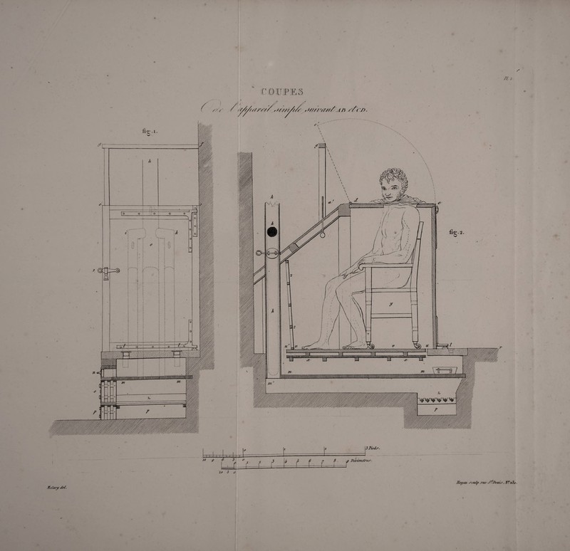 û l 2 3 ried.i' ■ n o 6 3 7 1 f f f * f 1 l S jf Dèfimet ré\r. inTThni- H-\-i--- J io 5 o Hii/ari/ <//’/• Hoifiui Siitip ruo 4 /'(/3rv»/./\ f'î'a.î,».