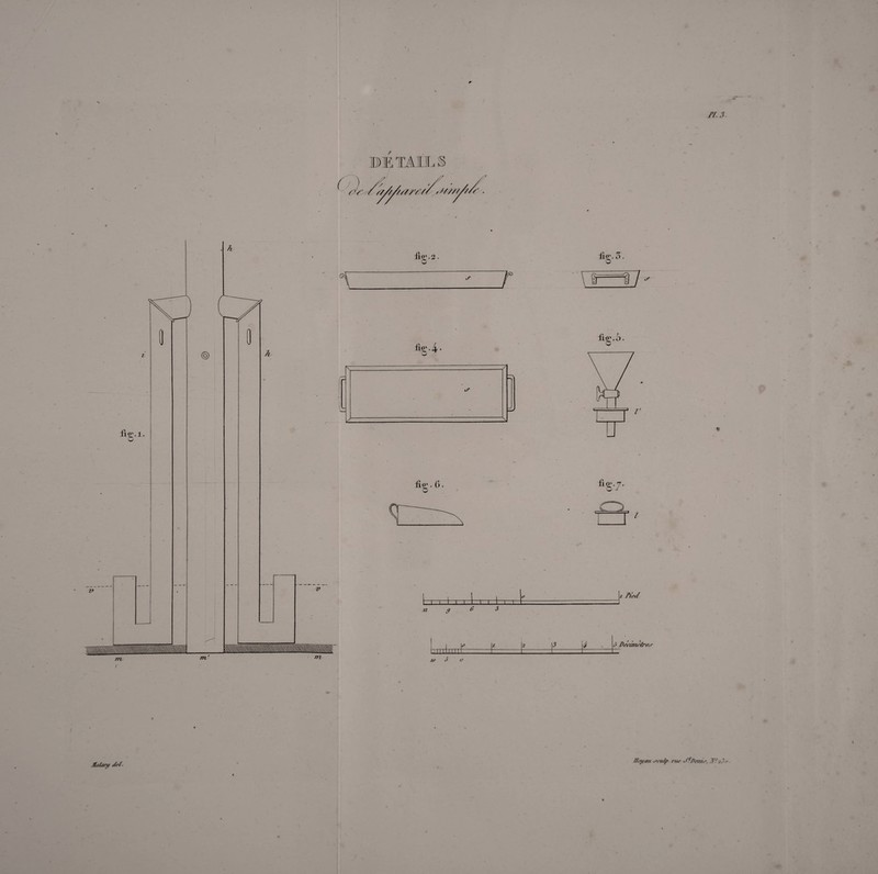 JLitory Ht/■ Hoyau aeuiprut >>'fPtm.t, Jffxot