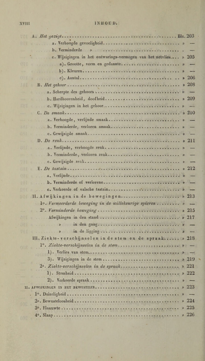 A. Het gczigt........ .. ..Blz. 203 * a. Verhoogde gevoeligheid.. . » — b. Verminderde i> . — e. Wijzigingen in bet ontwarings-vermogen van het netvlies.... » 205 a) . Grootte, vorm en gedaante. j> — b) . Kleuren. » —• c) . Aantal.*.» 206 B. Het gehoor... » 208 a. Scherpte des gehoors. » — b. Hardhoorenheid, doofheid. .. » 209 c. Wijzigingen in het gehoor. i> — C. De smaak. .... » 210 a. Verhoogde, verfijnde smaak. » — b. Verminderde; verloren smaak. » — c. Gewijzigde smaak. » — D. De reuk. » 211 a. Verfijnde, verhoogde reuk. » — b. Verminderde, verloren reuk. » — c. Gewijzigde reuk. i> -— E. De tastzin.-... » 212 a. Verfijnde. » — b. Verminderde of verlorene. »> — c. Verkeerde of valsche tastzin.•. . .. » -— II. Afwijkingen in de bewegingen... » 213 lo. Vermeerderde beweging in de willekeurige spieren. » — 2°. Verminderde beweging. » 215 Afwijkingen in den stand. » 217 » in den gang. » — i> in de ligging. » — III. Ziekte-verschijnselen in de stem en de spraak. » 218 1°. Ziekte-verschijnselen in de stem. » — 1). Verlies van stem. )> — 3). Wijzigingen in de stem. » 219 2°. Ziekte-verschijnselen in de spraak. » 221 1) . Stomheid. » 222 2) . Verkeerde spraak. » — II. AFWIJKINGEN IN HET BEWUSTZIJN.. » 223 . 1°. Duizeligheid. » — 2o. Bewusteloosheid. i' 224 3°. Flaauwte. » 225 4°. Slaap........ . « 226