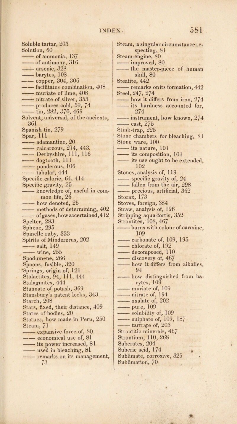 Soluble tartar, 203 Solution, 60 -of ammonia, 13/ -of antimony, 316 -arsenic, 328 -barytes, 108 -copper, 304, 306 —— facilitates combination, 408 -muriate of lime, 408 -nitrate of silver, 353 -produces cold, 59, 74 -tin, 282, 370, 466 Solvent, universal, of the ancients, 361 Spanish tin, 279 Spar, 111 -adamantine, 20 -calcareous, 214, 443. -Derbyshire, 111, 116 --dogtooth, 111 -ponderous, 106 -tabular, 444 Specific caloric, 64, 414 Specific gravity, 25 -knowledge of, useful in com¬ mon life, 26 -how denoted, 25 -methods of determining, 402 -ofgases,howascertained,412 Spelter, 283 Sphene, 295 Spinelle ruby, 333 Spirits of Mindererus, 202 -salt, 149 • -wine, 255 Spodumene, 266 Spoons, fusible, 320 Springs, origin of, 121 Stalactites* 94, 111, 441 Stalagmites, 444 Stannate of potash, 369 Stansbury’3 patent locks, 343 Starch, 208 Stars, fixed, their distance, 409 States of bodies, 20 Statues, how made in Peru, 250 Steam, 71 -expansive force of, 80 —— economical use of, 81 -its power increased, 81 • -used in bleaching, 81 -remarks on its management, /3 Steam, a singular circumstance re¬ specting, 81 Steam-engine, 80 -improved, 80 -the master-piece of human skill, 80 Steatite, 442 -remarks onits formation, 442 Steel, 247, 274 -how it differs from iron, 274 -its hardness accounted for, 274 -- instrument, how known, 274 —— cast, 275 Stink-trap, 225 Stone chambers for bleaching, 81 Stone ware, 100 -its nature, 101 --its composition, 101 -its use ought to be extended, 102 Stones, analysis of, 119 -specific gravity of, 24 —— fallen from the air, 298 -precious, artificial, 362 Storax, 173 Stoves, foreign, 384 Straw, analysis of, 196 Stripping aqua-fortis, 352 Strontites, 108, 467 —— burns with colour of carmine, 109 carbonate of, 109, 195 chlorate of, 192 decomposed, 110 discovery of, 467 how it differs from alkalies. 94 —— how distinguished from ba¬ rytes, 109 -muriate of, 109 -nitrate of, 194 -- oxalate of, 202 -pure, 109 —— solubility of, 109 -sulphate of, 109, 187 -tartrajte of, 203 Strontitic minerals, 467 Strontium, 110, 268 Suberates, 204 Suberic acid, 174 # Sublimate, corrosive, 325 Sublimation, 70