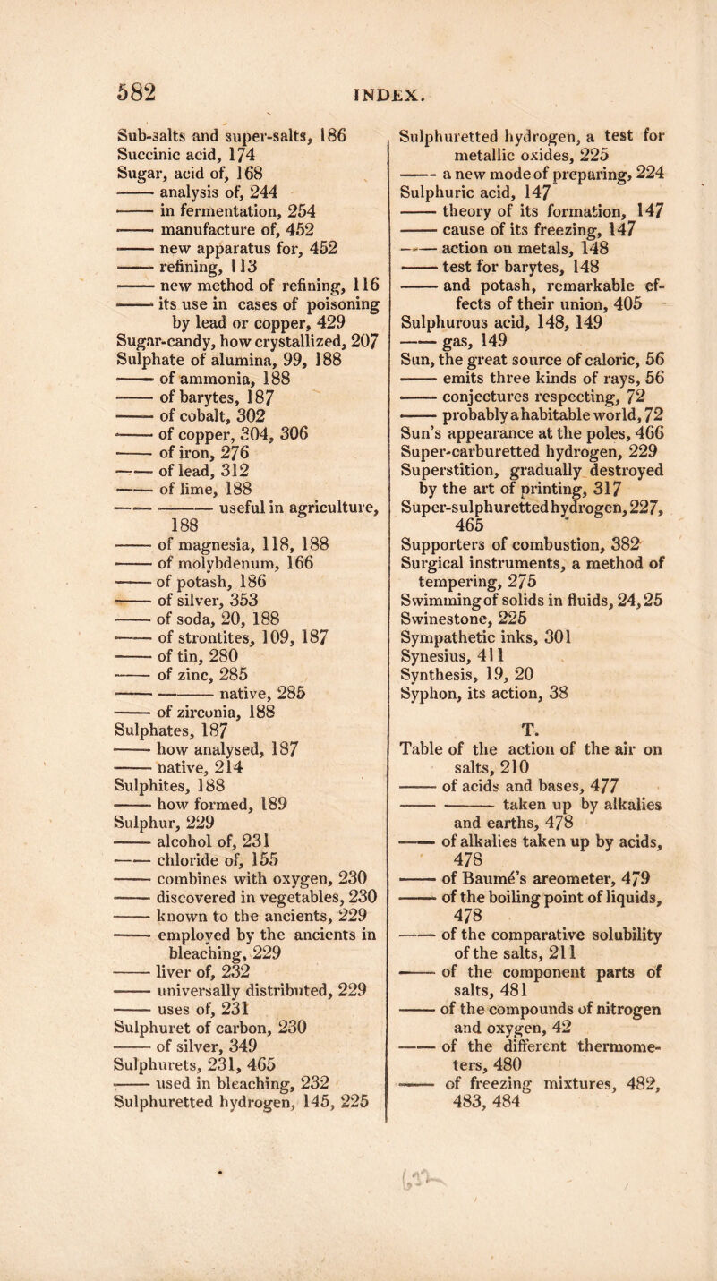 Sub-salts and super-salts, 186 Succinic acid, 174 Sugar, acid of, 168 — -analysis of, 244 -in fermentation, 254 *—— manufacture of, 452 -—— new apparatus for, 452 -—— refining, 113 -new method of refining, 116 • -- its use in cases of poisoning by lead or copper, 429 Sugar-candy, how crystallized, 20/ Sulphate of alumina, 99, 188 - — of ammonia, 188 —- of barytes, 187 - of cobalt, 302 --- of copper, 204, 306 -of iron, 276 -of lead, 312 —— of lime, 188 —— -*— useful in agriculture, 188 -of magnesia, 118, 188 -- of molybdenum, 166 --of potash, 186 --- of silver, 353 -of soda, 20, 188 — ■ ■ of strontites, 109, 187 -- of tin, 280 -of zinc, 285 ——--native, 285 -of zirconia, 188 Sulphates, 187 ■ -how analysed, 187 -—— native, 214 Sulphites, 188 • -how formed, 189 Sulphur, 229 -- alcohol of, 231 • -chloride of, 155 -combines with oxygen, 230 --discovered in vegetables, 230 -known to the ancients, 229 -- employed by the ancients in bleaching, 229 -liver of, 232 -universally distributed, 229 ■ -uses of, 231 Sulphuret of carbon, 230 -of silver, 349 Sulphurets, 231, 465 r-used in bleaching, 232 Sulphuretted hydrogen, 145, 225 Sulphuretted hydrogen, a test for metallic oxides, 225 -a new mode of preparing, 224 Sulphuric acid, 147 -theory of its formation, 147 -cause of its freezing, 147 -action on metals, 148 --test for barytes, 148 -and potash, remarkable ef¬ fects of their union, 405 Sulphurous acid, 148, 149 —— gas, 149 Sun, the great source of caloric, 56 --emits three kinds of rays, 56 —— conjectures respecting, 72 ——— probably ahabitable world, 72 Sun’s appearance at the poles, 466 Super-carburetted hydrogen, 229 Superstition, gradually destroyed by the art of printing, 317 Super-sulphuretted hydrogen, 227, 465 Supporters of combustion, 382 Surgical instruments, a method of tempering, 275 Swimming of solids in fluids, 24,25 Swinestone, 225 Sympathetic inks, 301 Synesius, 411 Synthesis, 19, 20 Syphon, its action, 38 T. Table of the action of the air on salts, 210 —— of acids and bases, 477 --- -- taken up by alkalies and earths, 478 --of alkalies taken up by acids, 478 -of Baume’s areometer, 479 -of the comparative solubility of the salts, 211 -of the component parts of salts, 481 -of the compounds of nitrogen and oxygen, 42 —— of the different thermome¬ ters, 480 -- of freezing mixtures, 482, 483, 484 of the boiling point of liquids 478