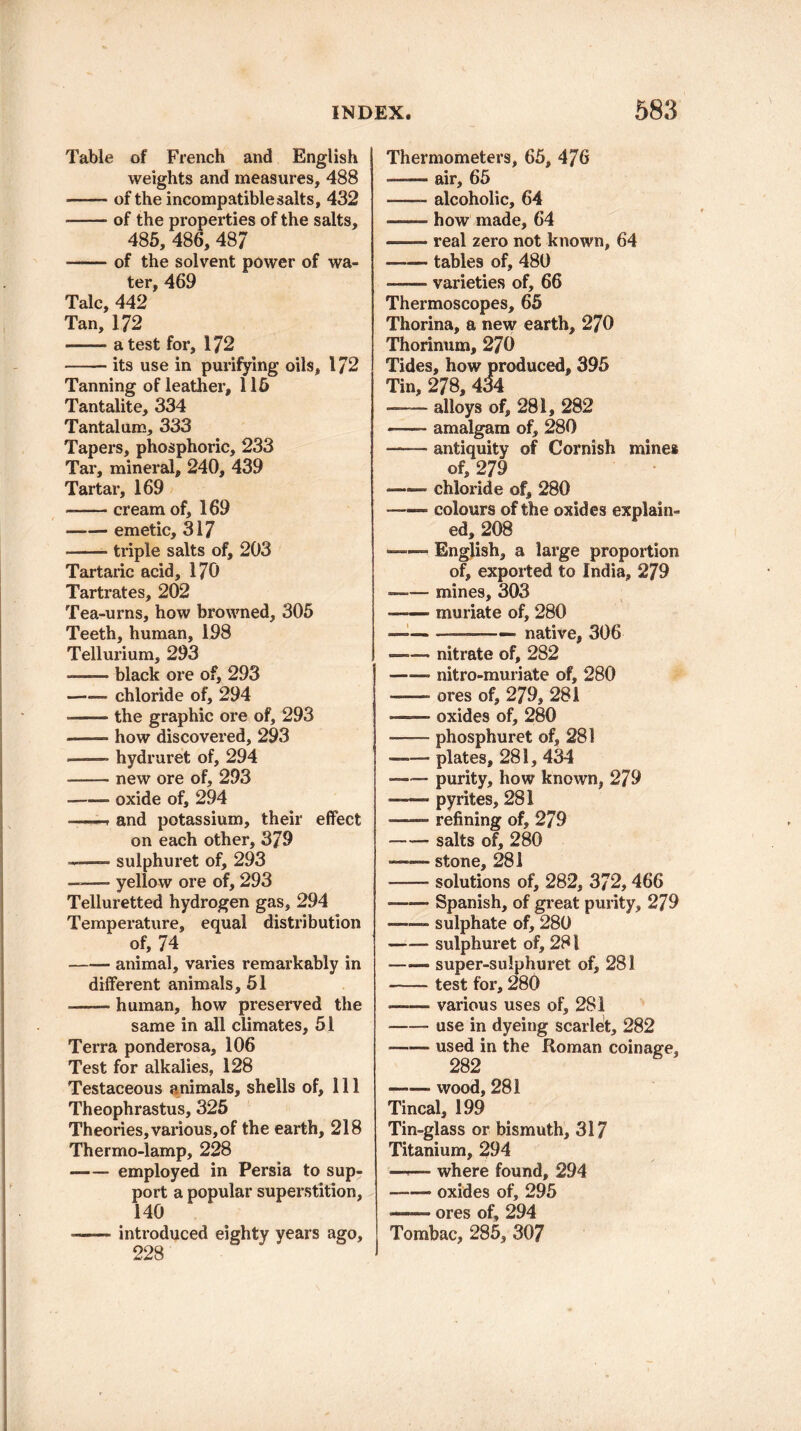 Table of French and English weights and measures, 488 -- of the incompatible salts, 432 -of the properties of the salts, 485, 486, 48? -of the solvent power of wa¬ ter, 469 Talc, 442 Tan, 172 -a test for, 172 -its use in purifying oils, 172 Tanning of leather, 116 Tantalite, 334 Tantalum, 333 Tapers, phosphoric, 233 Tar, mineral, 240, 439 Tartar, 169 -cream of, 169 -— emetic, 317 -- triple salts of, 203 Tartaric acid, 170 Tartrates, 202 Tea-urns, how browned, 305 Teeth, human, 198 Tellurium, 293 -—— black ore of, 293 -- chloride of, 294 -—- the graphic ore of, 293 -how discovered, 293 ■ hydruret of, 294 --new ore of, 293 -—— oxide of, 294 -- and potassium, their effect on each other, 379 ——— sulphuret of, 293 ——- yellow ore of, 293 Telluretted hydrogen gas, 294 Temperature, equal distribution of, 74 -animal, varies remarkably in different animals, 51 -- human, how preserved the same in all climates, 51 Terra ponderosa, 106 Test for alkalies, 128 Testaceous animals, shells of. 111 Theophrastus, 325 Theories, various, of the earth, 218 Thermo-lamp, 228 -employed in Persia to sup¬ port a popular superstition, 140 —— introduced eighty years ago, 228 Thermometers, 65, 476 -air, 65 -- alcoholic, 64 —— how made, 64 —— real zero not known, 64 --tables of, 480 ■—— varieties of, 66 Thermoscopes, 65 Thorina, a new earth, 270 Thorinum, 270 Tides, how produced, 395 Tin, 278, 434 -alloys of, 281, 282 —— amalgam of, 280 -antiquity of Cornish mine* of, 279 ——- chloride of, 280 —— colours of the oxides explain¬ ed, 208 —— English, a large proportion of, exported to India, 279 —— mines, 303 --muriate of, 280 —— « native, 306 —-— nitrate of, 282 I-- nitro-muriate of, 280 : .ores of, 279, 281 —— oxides of, 280 -phosphuret of, 281 -plates, 281, 434 —— purity, how known, 279 — pyrites, 281 -refining of, 279 -salts of, 280 -stone, 281 -solutions of, 282, 372,466 --Spanish, of great purity, 279 -sulphate of, 280 -sulphuret of, 281 ——• super-sulphuret of, 281 -test for, 280 —— various uses of, 281 -use in dyeing scarlet, 282 -used in the Roman coinage, 282 —— wood, 281 Tincal, 199 Tin-glass or bismuth, 317 Titanium, 294 —!— where found, 294 -- oxides of, 295 -ores of, 294 Tombac, 285, 307