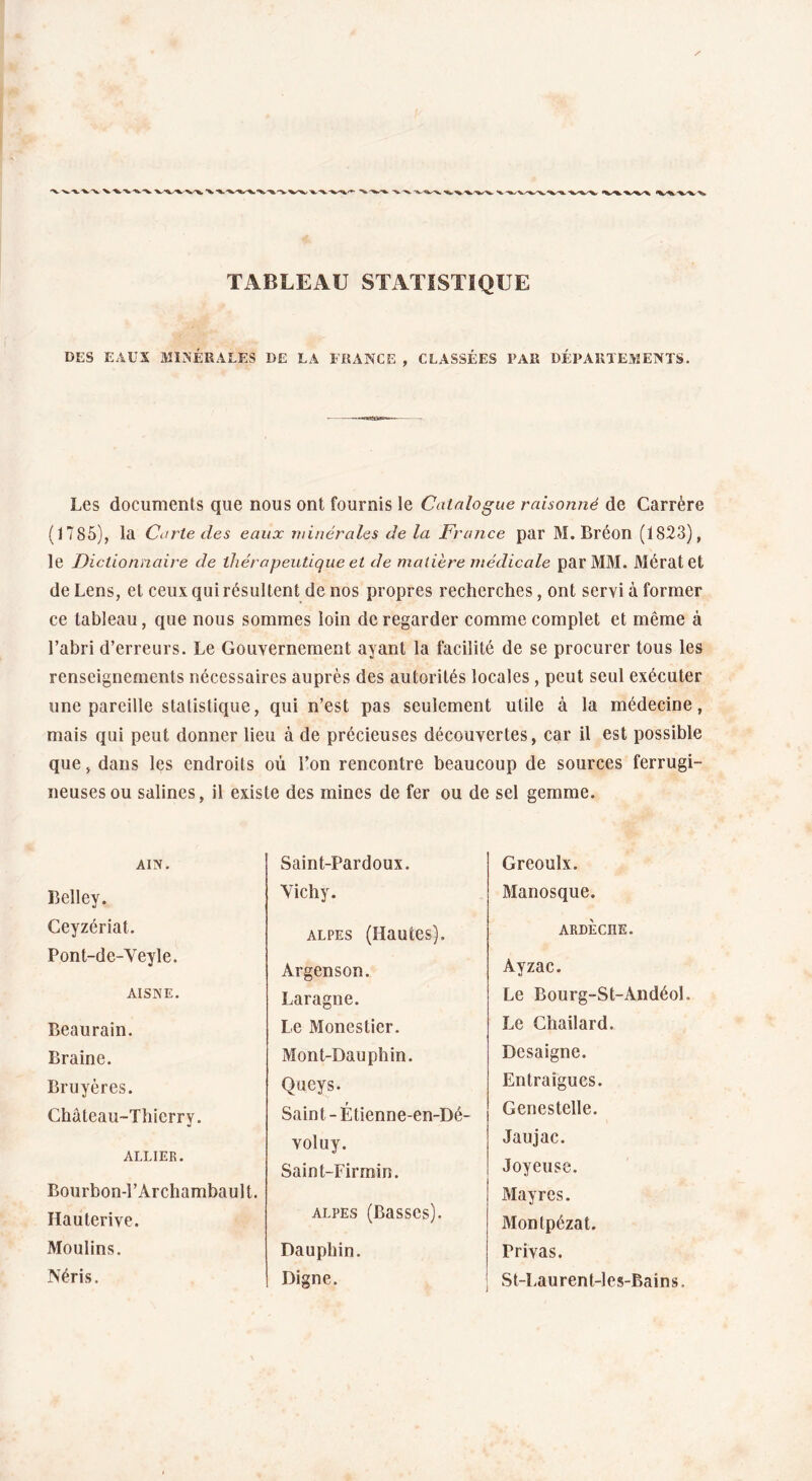 TABLEAU STATISTIQUE DES EAUX MINÉRALES DE LA FRANCE , CLASSÉES PAR DÉPARTEMENTS. Les documents que nous ont fournis le Catalogue raisonné de Carrère (1785), la Carte des eaux minérales de la France par M. Bréon (1823), le Dictionnaire de thérapeutique et de matière médicale par MM. Mératet de Lens, et ceux qui résultent de nos propres recherches, ont servi à former ce tableau, que nous sommes loin de regarder comme complet et même à l’abri d’erreurs. Le Gouvernement ayant la facilité de se procurer tous les renseignements nécessaires auprès des autorités locales, peut seul exécuter une pareille statistique, qui n’est pas seulement utile à la médecine, mais qui peut donner lieu à de précieuses découvertes, car il est possible que, dans les endroits où l’on rencontre beaucoup de sources ferrugi¬ neuses ou salines, il existe des mines de fer ou de sel gemme. AIN. Belley. Ceyzériat. Pont-de-Veyle. AISNE. Beaurain. Braine. Bruyères. Château-Thierry. ALLIER. Bourbon-l’Archambault. Ilauterive. Moulins. Néris. Saint-Pardoux. Vichy. alpes (Hautes). Argenson. Laragne. Le Monestier. Mont-Dauphin. Queys. Saint - Étienne-en-Dé- voluy. Saint-Firmin. alpes (Basses). Dauphin. Digne. Greoulx. Manosque. ARDÈCHE. Ayzac. Le Bourg-St-Andéol. Le Chailard. Dcsaigne. Entraigues. Genestelle. Jaujac. Joyeuse. May res. Montpézat. Privas. St-Laurent-les-Bains,