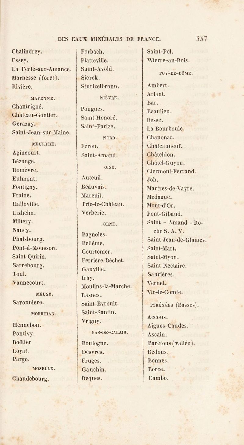 Chalindrey. Essey. La Ferté-sur-Amance. Marnesse (forêt). Rivière. MAYENNE. Chantrigné. Château-Gonlier. Gerazay. Saint-Jean-sur-Maine. MEURTHE. Agincourt. Bézange. Domèvre. Eulmont. Fontigny. Fraine. Halloville. Lixheim. Miliery. Nancy. Phalsbourg. Pont-à-Mousson. Saint-Quirin. Sarrebourg. Toul. Yannecourt. MEUSE. Sayonnière. MORBIHAN. Hennebon. Pontivy. Boëtier Loyat. Pargo. MOSELLE. Ghaudebourg. Forbach. Platteville. Saint-Avold. Sierck. Sturlzelbronn. NIÈVRE. Pougues. Saint-Honoré. Saint-Parize. NORD. Féron. Saint-Amand. OISE. Auteuil. Beauvais. Mareuil. Trie-le-Château. Verberie. ORNE. Bagnoles. Bellême. Courtomer. Ferrière-Bécbet. Gauville. Iray. Moulins-la-Marche. Rasnes. Saint-Évroult. Saint-Santin. Yrigny. PAS-DE-CALAIS. Boulogne. Desvres. Fruges. Gauchin. Rèques. Saint-Pol. Wierre-au-Bois. PUY-DE-DÔME. Arabert. Arlant. Bar. Beaulieu. Besse. La Rourbouîe. Chaiionat. Châteauneuf. Châteldon. Châtel-Guyon. Clermont-Ferrand. Job. Martres-de-Vayre. Medague. Mont-d’Or. Pont-Gibaud. Saint - Amand - Ro¬ che S. A. Y. Saint-Jean-de-Glaines. Saint-Mart. Saint-Myon. Saint-Nectaire. Saurières. Yernet. Yic-le-Comte. PYRÉNÉES (Basses). Accous. Aigues-Caudes. Ascain. Barétous (vallée). Bedous. Bonnes. Borce. Cambo.
