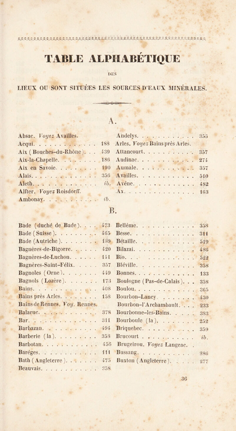 TABLE ALPHABETIQUE DES LIEUX OU SONT SITUÉES LES SOURCES D’EAUX MINÉRALES. A. Absac. Voyez Availles. Acqui. 188 Aix (Bouches-du-Rhône). . . 139 Aix-la-Chapelle.186 Aix en Savoie. . .. 190 Alais. 356 Aleth. ib. Alfter. Voyez RoisdorfF. Ambonay.'. . ib. B Bade (duché de Bade). . . . 473 Bade ( Suisse ).465 Bade (Autriche ). 189 Bagnères-de-Bigorre.420 Bagnères-de-Luchon. 141 Bagnères-Saint-Félix.357 Bagnoles (Orne).449 Bagnols (Lozère).173 Bains. . ... . 408 Bains près Arles. 158 Bains de Rennes. Voy. Rennes. Balaruc.378 Bar.311 Barbazan.494 Barberie (la).358 Barbotan.456 Baréges. 111 Bath ( Angleterre ).475 Beauvais.358 Andelys. 356 Arles. Voyez Bains près Arles. Attancourt.. 357 Audinac. 274 Aumale. 357 Availles. 510 Avêne. 482 Ax. .. 163 Bellême.358 Besse.311 Retaille.519 Bilazai.486 Bio.522 Bléville.358 Bonnes. 133 Boulogne (Pas-de-Calais). . . 358 Boulou.365 Bourbon-Lancy .430 Bourbon-l’Archambault. . . . 233 Bourbon ne-les-Bains.383 Bourboule (la).252 Briquebec. 359 Brucourt. Brugeirou. Voyez Langeac. . Bussang.QgO Buxton (Angleterre). .... 277 36