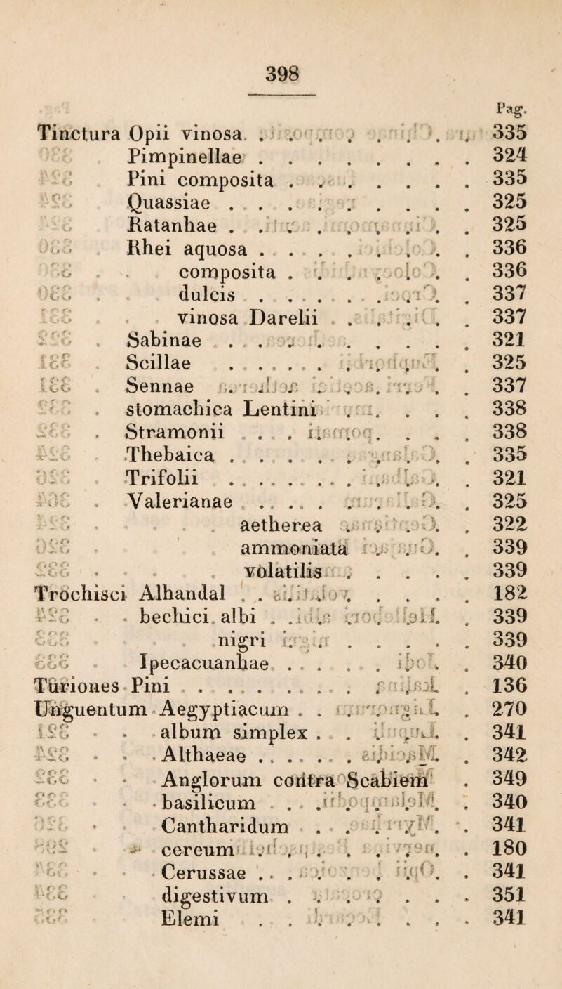 Tinctura Opii vinosa. . m Pimpinellae . Pini composita Quassiae . Ratanhae . or t, i j n ■? ’ ■v • f Rhei aquosa .... r* » ’'O composita . J . 0;* dulcis . ... vinosa Darelii . .. .♦ * Sabinae . . 1 <5? Scillae . . ‘ i • cc ?l 00 « Sennae *. * > stomacbica Lentini . i V ;• V»«< t! Stramonii .... ii^^noq v’- .Thebaica.. » • \ -i' . '» O'f /Trifolii . . . . . . . . . ’ -Y C' -X i i-ty . Valerianae . .t ?■ V r* ... aetherea ' 5 ;r., r. ammoniata! i r - 0 0 (-'■ t> » volatilis--. r' f r\ 'ULfu , ft r * Trdcliisci Alhandal . . . . bechici.albi . Jo-/' cjoj bii. nigri . . * . Ipecacuanhae. Ttiriones ^ Pini .. r i •I -■ <Lj *-> ij f { i ir» COO ■ O n c j o 11 O c f ‘ o ■ OC ' ’■ > Unguentum-«Aegyptiacum , . iS'o • * album simplex . • . . Althaeae .. .. .. . iT ’ • Anglorum coritra'^Scabiem' * basilicum . .. .ii' • ' > Cantharidum • . . . •< * V ^ 0=; r '«'• f • f» cereum? ivd . ‘ t • • • • • ' Cerussae V’ digestivum . . Elemi . , . . I Pag;. 335 324 335 325 325 336 336 337 337 321 325 337 338 338 335 321 325 322 339 339 182 339 339 340 136 270 341 342 349 340 341 180 341 351 341