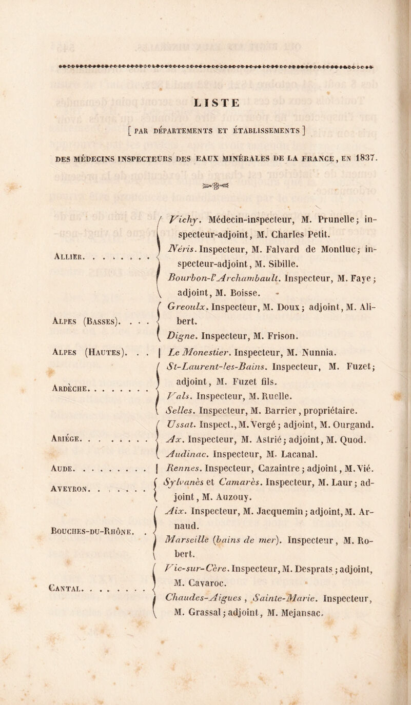 LISTE [par départements et établissements] DES MÉDECINS INSPECTEURS DES EAUX MINÉRALES DE LA FRANCE, EN 1837. ÂLLIER* . • • • è • • ( Alpes (Basses). . . . | Alpes (Hautes). . . | Ardèche.. [ Ariége. . . . i . . . Aude.| Aveyron.| Bouches-du-Rhône. . \ Cantal. . ...... ( Vichy. Médecin-inspecleur, M. Prunelle; in¬ specteur-adjoint, M. Charles Petit. Inspecteur, M. Falvard de Montluc; in¬ specteur-adjoint, M. Sibille. BourhOn-VArchambault. Inspecteur, M. Paye ; adjoint, M. Boisse. Greoulx. Inspecteur, M. Doux; adjoint, M. Ali- bert. Digne. Inspecteur, M. Frison. Le Monestier. Inspecteur, M. Nunnia. Si-Ixiurent-les-Bains. Inspecteur, M. Fuzet; adjoint, M. Fuzet fils. Vais. Inspecteur, M. Piuelle. Selles. Inspecteur, M. Barrier, propriétaire. Ussat. ïnspect., M. Vergé ; adjoint, M. Ourgand. Ax. Inspecteur, M. Astrié; adjoint, M. Quod. Audinac. Inspecteur, M. Lacanal. Rennes. Inspecteur, Cazaintre ; adjoint, M. Vié. Sylvanès et Camares. Inspecteur, M. Laur; ad¬ joint , M. Auzouy. Aix. Inspecteur, M. Jacquemin; adjoint, M. Ar¬ naud. Marseille [bains de mer). Inspecteur, M. Ro¬ bert. Vic-sur-Chre. Inspecteur, M. Besprats ; adjoint, M. Cavaroc. Chaudes-Aigues , Sainte-Marie. Inspecteur, M. Grassal; adjoint, M. Mejansac.