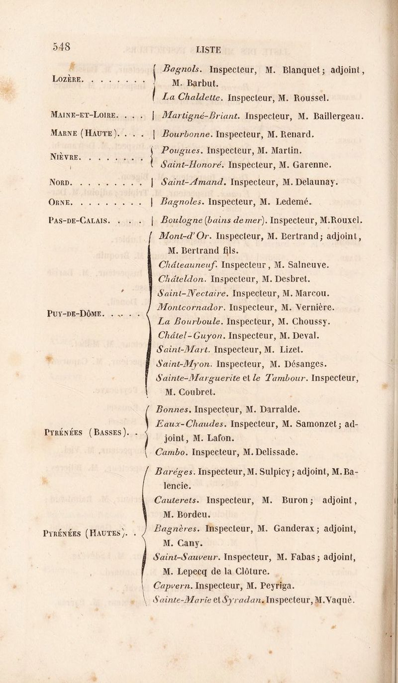 Lozère. Maine-et-Loire. Marne (Haute). Nièvre. I Nord. Orne. f Bagnols. Inspecteur, M. Blanquet; adjoint, • j M, Barbut. f La Chaldette. Inspecteur, M. Roussel. . I Martigné-Briant. Inspecteur, M. Baillergeau. . 1 Bourhonne. Inspecteur, M. Renard. ( Fougues. Inspecteur, M. Martin. ( Saint-Honoré. Inspecteur, M. Garenne. . j Saint-Amand. Inspecteur, M. Delaunay. 1 Bagnoles. Inspecteur, M. Ledemé. Pas-de-Calais. . . Puy-de-Dôme. Boulogne [bains denier). Inspecteur, M.Rouxel. Mont-d’Or. Inspecteur, M. Bertrand; adjoint, M. Bertrand fjls. Châteauneiif, Inspecteur, M. Salneuve. Chdteldon. Inspecteur, M. Desbret. Sainl-Wectaire. Inspecteur, M. Marcou. Montcornador. Inspecteur, M. Vernière. La Bourhoule. Inspecteur, M. Choussy. Châtel-Gujon. Inspecteur, M. Deval. Saint-Mart. Inspecteur, M. Lizet. Saint-Mfon. Inspecteur, M. Désanges. Sainte-Marguerite et le Tambour. Inspecteur, M. Coubret. Pyrénées (Basses). Bonnes. Inspecteur, M. Darralde. Eaux-Chaudes. Inspecteur, M. Saraonzet; ad¬ joint, M. Lafon. Canibo. Inspecteur, M.Delissade. Pyrénées (Hautes). . Baréges. Inspecteur, M. Sulpicy ; adjoint, M.Ba- lencie. Cauterets. Inspecteur, M. Buron ; adjoint, M. Bordeu. Bagnères. Inspecteur, M. Ganderax ; adjoint, M. Cany. Saint-Sauweur. Inspecteur, M. Fabas ; adjoint, M. Lepecq de la Clôture. Capi^ern. Inspecteur, M. Peyriga. Sainte-Morîe elSfradan. Inspecteur, M. Vaqué.