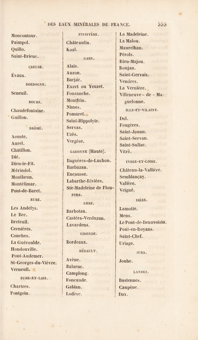 Moncontour. Paimpol. Quillo. Saint-Brieuc. CREUSE. Evaux. DORDOGNE. Seneuil. DOUBS. Chaudefontaine. Guillon. DRÔME. Aouste. Aurel. Châtillon. Dié. Dieu-le-Fit. Mérindol. Montbrun. Montélimar. Pont-de-Baret. EURE. Les Andelys. Le Bec. Breteuil. Cernières. Couches. La Guéroulde. Hondouville. Pont-Audemer. St-Georges-du-Vièvre. Verneuil. E^RE-ET-EOIR. Chartres. Pontgoin. FINISTÈRE. Châle auliii. Koal. GARD. Alais. Auzon. Barjâc. Euzet ou Yeuzet. Fonsanche. Montfrin. Nîmes. Pomaret. Saint-Hippolyte. Servas. Uzés. Vergèse, GARONNE (Haute). Bagnères-de-Luchon. Barbazan. Encausse. Labarthe-Rivière. Ste-Madeleine de Flou- rens. GERS. Barbotan. Castéra-Verduzan. Lavardens. GIRONDE. Bordeaux. HÉRAULT. Avène. Balaruc. Camplong. Foncaude. Gabian. Lodève. La Madeleine. La Malou. Maurelhan. Pérols. Rieu-Majou. Roujan. Saint-Gervais. Yendres. La Vernière. Villeneuve - de - Ma- guelonne. ILLE-ET-VILAINE. Dol. Fougères. Saint-Jouan. Saint-Servan. Saint-Suliac. Vitré. INDRE-ET-LOlRE. Château-la-Vallière. Semblançay. Vallère. Veigné. ISÈRE. Lamotte. Mens. Le Pont-de-Beauvoisin. Pont-en-Royans. Saint-Chef. Uriage. JURA. Jouhe. LANDES. Bastennes. Caupène. Dax.