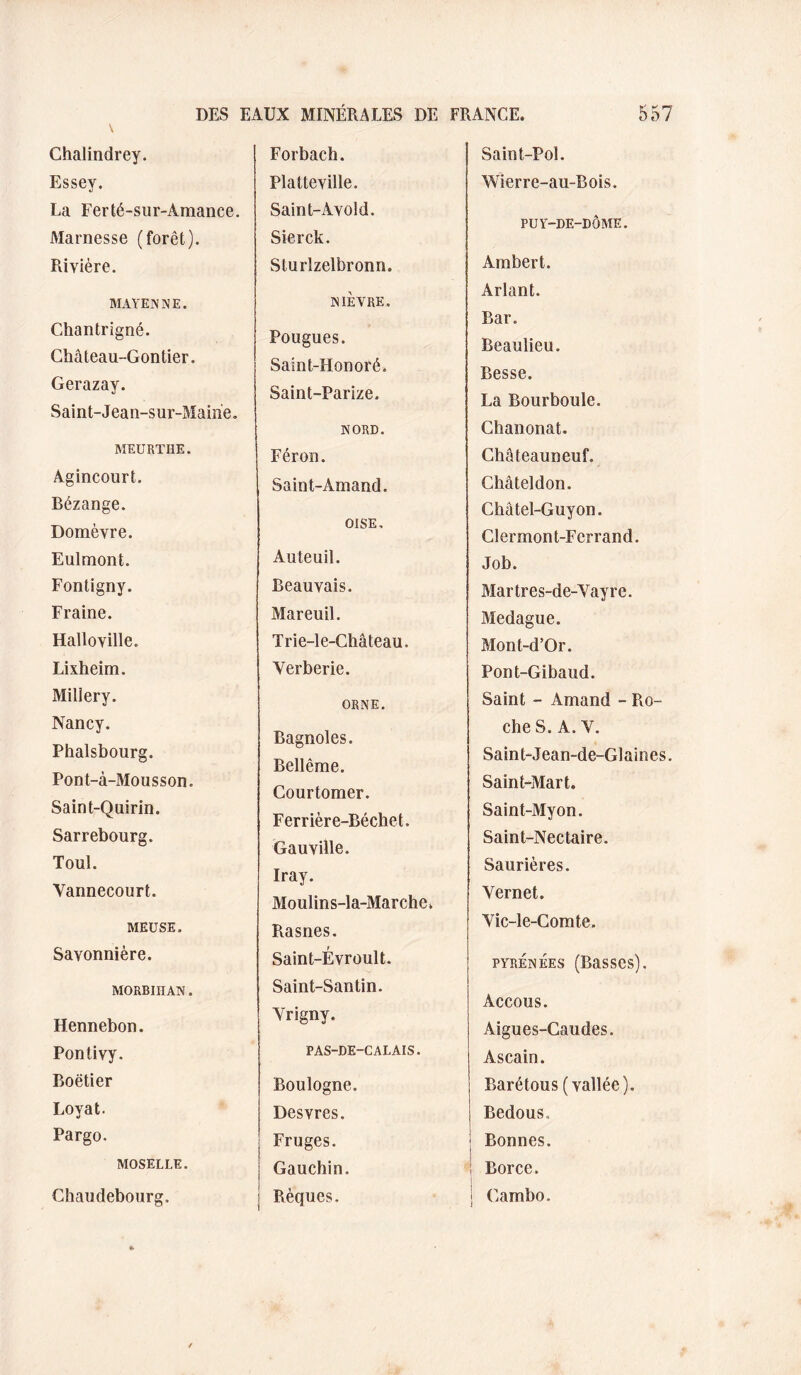 Chalindrey. Essey. La Ferté-sur-Araance. Marnesse (forêt). Rivière. MAYENNE. Chantrigné. Ghâteau-Gontier. Gerazay. Saint-Jean-sur-Maiîie. MEURTHE. Agincourt. Bézange. Domèvre. Eulmont. Fontigny. Fraine. Halloville. Lixheim. Millery. Nancy. Phalsbourg. Pont-à-Mousson. Saint-Quirin. Sarrebourg. Toul. Vannecourt. MEUSE. Savonnière. MORBIHAN. Hennebon. Pontivy. Boëtier Loyat. Pargo. MOSELLE. Chaudebourg. Forbach. Platteville. Saint-Avold. Sierck. Sturlzelbronn. NIÈVRE. Pougues. Saint-Honoré. Saint-Parize. NORD. Féron. Saint-Amand. OISE, Aiiteuil. Beauvais. Mareuil. Trie-le-Château. Verberie. ORNE. Bagnoles. Bellême. Courtomer. Ferrière-Béchet. Gau ville. Iray. Moulins-la-Marche. Rasnes. Saint-Évroult. Saint-Santin. Vrigny. PAS-DE-CALAIS. Boulogne. Desvres. Fruges. Gauchin. Rèques. Saint-Pol. Wierre-au-Bois. PUY-DE-DÔME. Arabert. Arlant. Bar. Beaulieu. Besse. La Bourboule. Ghaiionat. Châteauneuf. Châteldon. Ghâtel-Guyon. Clermont-Ferrand. Job. Martres-de-Vayre. Medague. Mont-d’Or. Pont-Gibaud. Saint - Amand - Pm- cheS. A. V. Saint-Jean-de-Glaines. Saint-Mart. Saint-Myon. Saint-Nectaire. Saurières. Vernet. Yic-le-Gomte. PYRÉNÉES (Basses). Accous. Aigues-Caudes. Ascain. Barétons (vallée). Bedous, j Bonnes, i Borce. I Cambo.