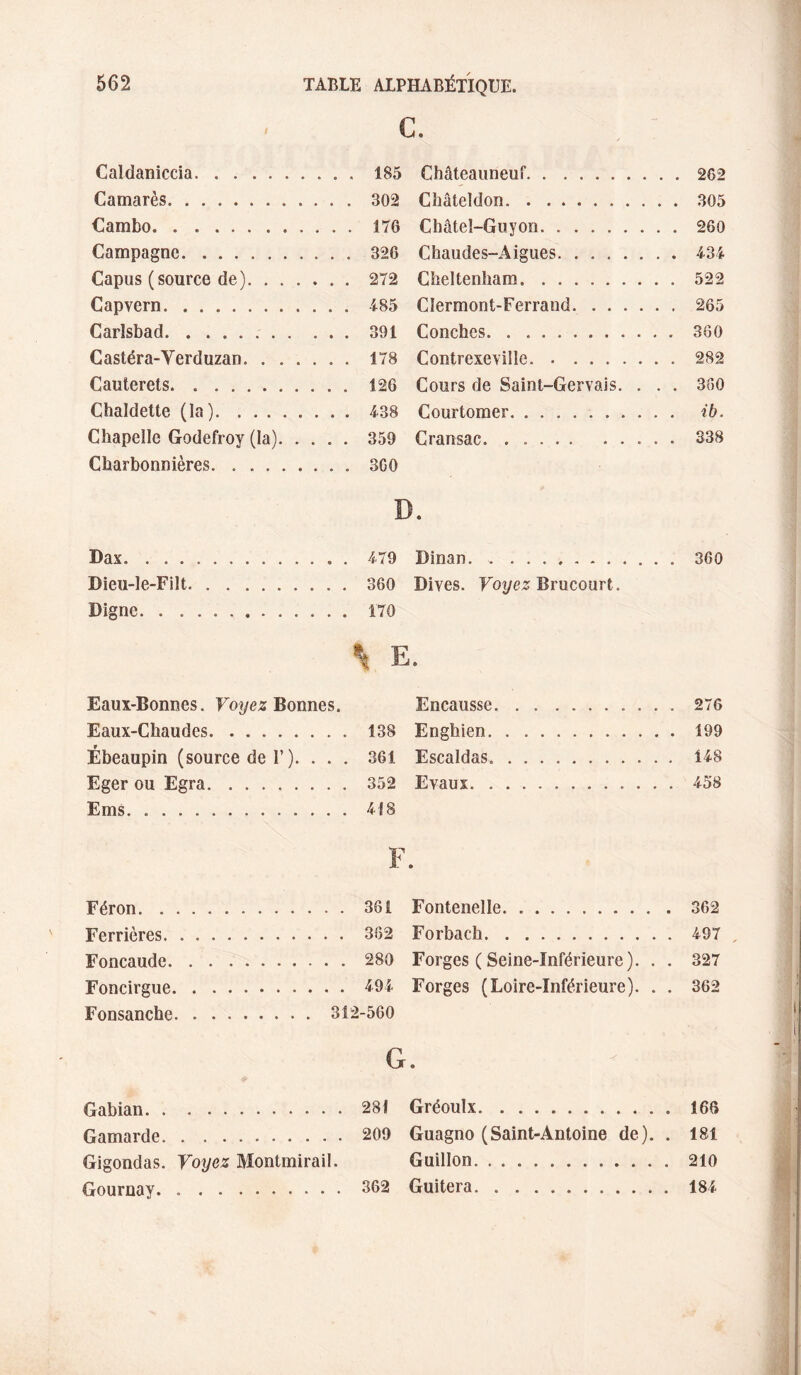 c. Caldaniccia. 185 Châteauneuf. 262 Camarès. 302 Châteldon. 305 Cambo. 176 Châtel-Guyon. 260 Campagne. 326 Chaudes-Aigiies. 434 Capus (source de). 272 Cheltenhara. 522 Capvern. i85 Clermont-Ferrand. 265 Carlsbad.. 391 Conches. 360 Castéra-Verduzan. 178 Contrexeville. 282 Caulerets. 126 Cours de Saint-Gervais. . . . 300 Cbaldette (la). 4-38 Courtomer. ib. Chapelle Godefroy (la). 359 Cransac. 338 Charbonnières. .. 3G0 D. Dax. 479 Dinan. .. 360 Dieu-le-Filt. 360 Dives. Foye;? Brucourt. Digne. 170 1 \ E. Eaux-Bonnes. Bonnes. Encausse. 276 Eaux-Chaudes. 138 Enghien. 199 Ébeaupin (source de 1’). . . . 361 Escaldas,. 148 Eger ou Egra. 352 Evaux. 458 Ems. 418 F. Féron. 361 Fontenelle. 362 Ferrières. .. 362 Forbach. 497 Foncaude. 280 Forges (Seine-Inférieure). . . 327 Foncirgue. 494 Forges (Loire-Inférieure). . . 362 FoDsanche.312-5G0 Gabian. 281 Gréoulx. 166 Gamarde. 209 Guagno (Saint-Antoine de). . 181 Gigondas. Voyez Montmirail. Guillon. 210 Gournay. 362 Guitera. 184