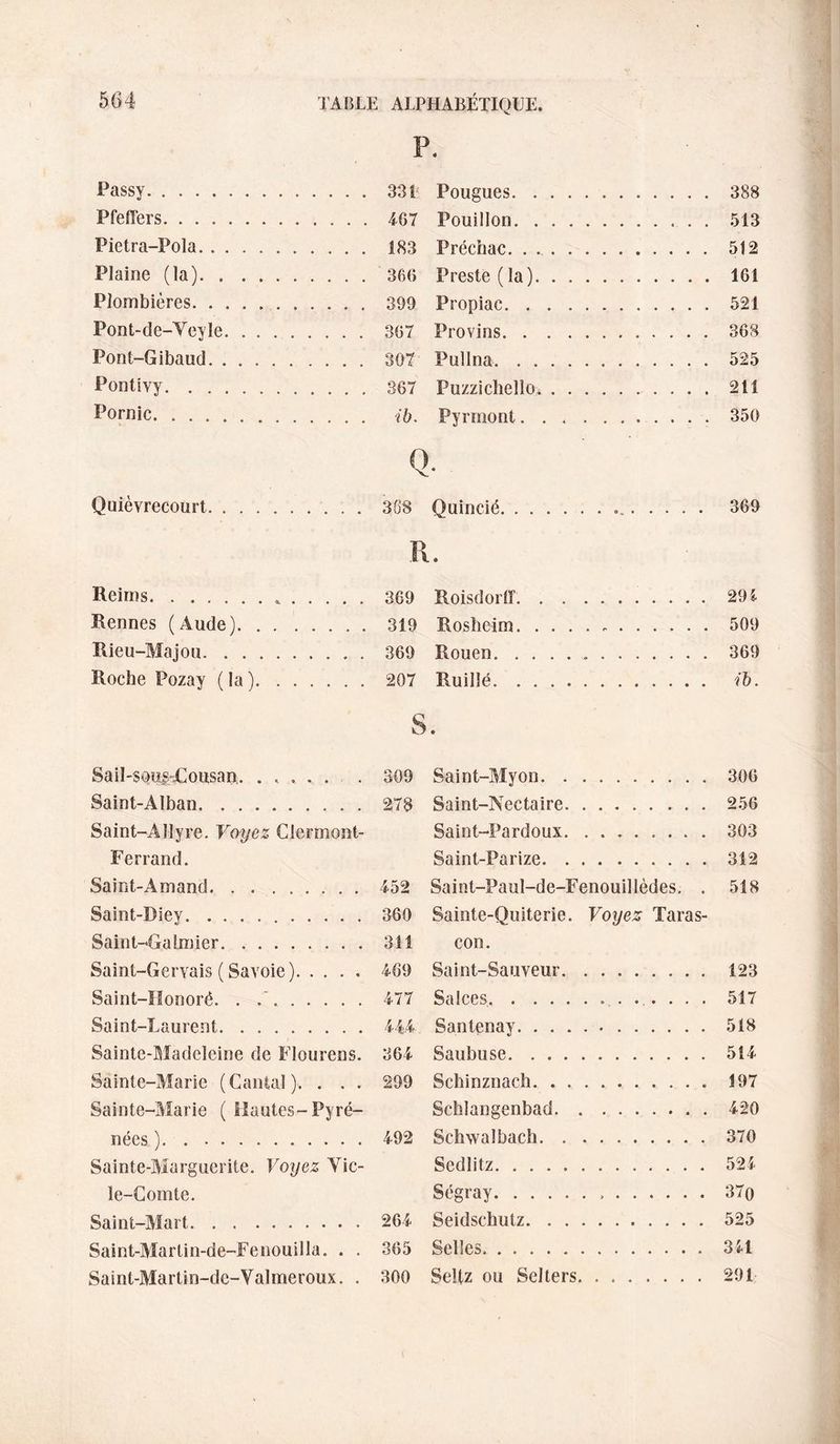 P. Passy. 331' Pougues. 388 Pfeffers. L67 Pouillon. Pietra-Pola. 183 Préchac. . .. 512 Plaine (la). 360 Preste (la). 161 Plombières. 399 Propiac. 521 Pont-de-Yeyle. 307 Provins. 368 Pont-Gibaud. 307 Pullna. 525 Pontivy. 367 PuzzichellOi. 211 Pornic. . . . ib. Pyrmont. 350 Q • Quièvrecourt. 368 Quincié... 309 R . • Reims.. 369 Roisdorff.. 29i Rennes (Aude). 319 Rosheim... 509 Rieu-Majou. 369 Rouen... 369 Roche Pozay ( la ). 207 Ruillé. ih. S • Sail-soufÆousan. ..... . 309 Saint-Myon. 306 Saint-Alban. 278 Saint-Nectaire. 256 Saint-AIlyre. Voyez Clermont- Saint-Pardoux. 303 Ferrand. Saint-Parize. 312 Saint-Amand. i52 Saint-Paul-de-Fenouillèdes, . 518 Saint-Diey... 360 Sainte-Quiterie. Voyez Taras- Saint-Galmier. 311 con. Saint-Gervais ( Savoie). L69 Saint-Sauveur. 123 Saint-ïlonorê. . .'. L77 Salces.. . . . 517 Saint-Laurent. m Santenay. Sainte-BIadeleine de Flourens. 36i Saubuse. 51i Sainte-Marie (Cantal). . . . 299 Scbinznach. 197 Sainte-Marie ( Hautes-Pyré- Schlangenbad. 420 nées ). L92 Schwalbach. 370 Sainte-Marguerite. Voyez Vie- Sedlitz. 524 le-Comte. Ségray... 37o Saint-Mart. 26i Seidschutz. 525 Saint-Martin-de-Fenouilla. . . 365 Selles. 341 Saint-Martin-dc-Valmeroux. . 300 Seltz ou Selters. 291