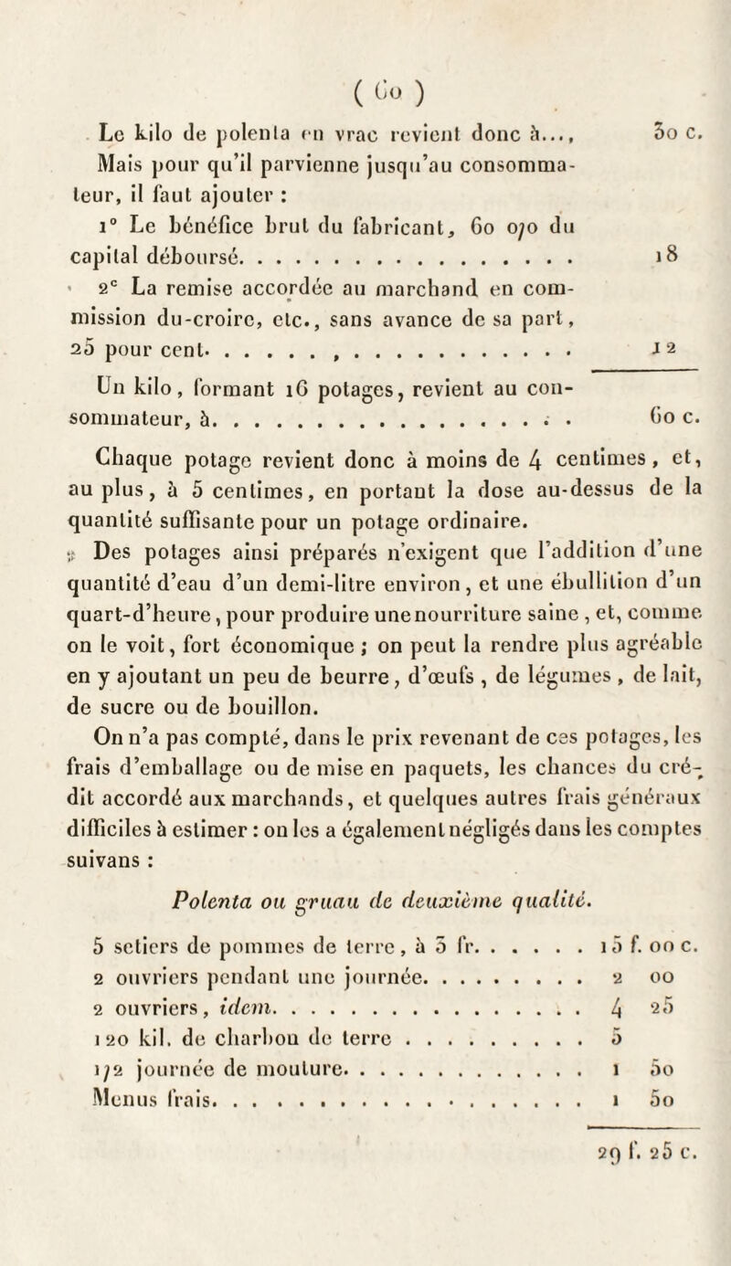 ( ) Le kilo de polenta en vrac revient donc à..., Mais pour qu’il parvienne jusqu’au consomma¬ teur, il faut ajouter : i° Le bénéfice brut du fabricant. Go ojo du capital déboursé. 18 2e La remise accordée au marchand en com¬ mission du-croirc, etc., sans avance de sa part, 2a pour ccnl-... J 2 Un kilo, formant îG potages, revient au con¬ sommateur, à.. . Go c. Chaque potage revient donc à moins de 4 centimes, et, au plus, à 5 centimes, en portant la dose au-dessus de la quantité suffisante pour un potage ordinaire. » Des potages ainsi préparés n’exigent que l’addition d’une quantité d’eau d’un demi-litre environ, et une ébullition d’un quart-d’lieure, pour produire une nourriture saine , et, comme, on le voit, fort économique ; on peut la rendre plus agréable en y ajoutant un peu de beurre, d’œufs , de légumes , de lait, de sucre ou de bouillon. On n’a pas compté, dans le prix revenant de ces potages, les frais d’emballage ou de mise en paquets, les chances du cré¬ dit accordé aux marchands, et quelques autres frais généraux difficiles à estimer : ou les a également négligés dans les comptes suivans : Polenta ou gruau (le deuxième qualité. 5 setiers de pommes de terre, à 5 IV.îô f. on c. 2 ouvriers pendant une journée. 2 oo 2 ouvriers, Idem. 4 120 kil. de charbon de terre. 5 1/2 journée de moulure. i Do Menus frais. i 5o 29 f. 25 c.