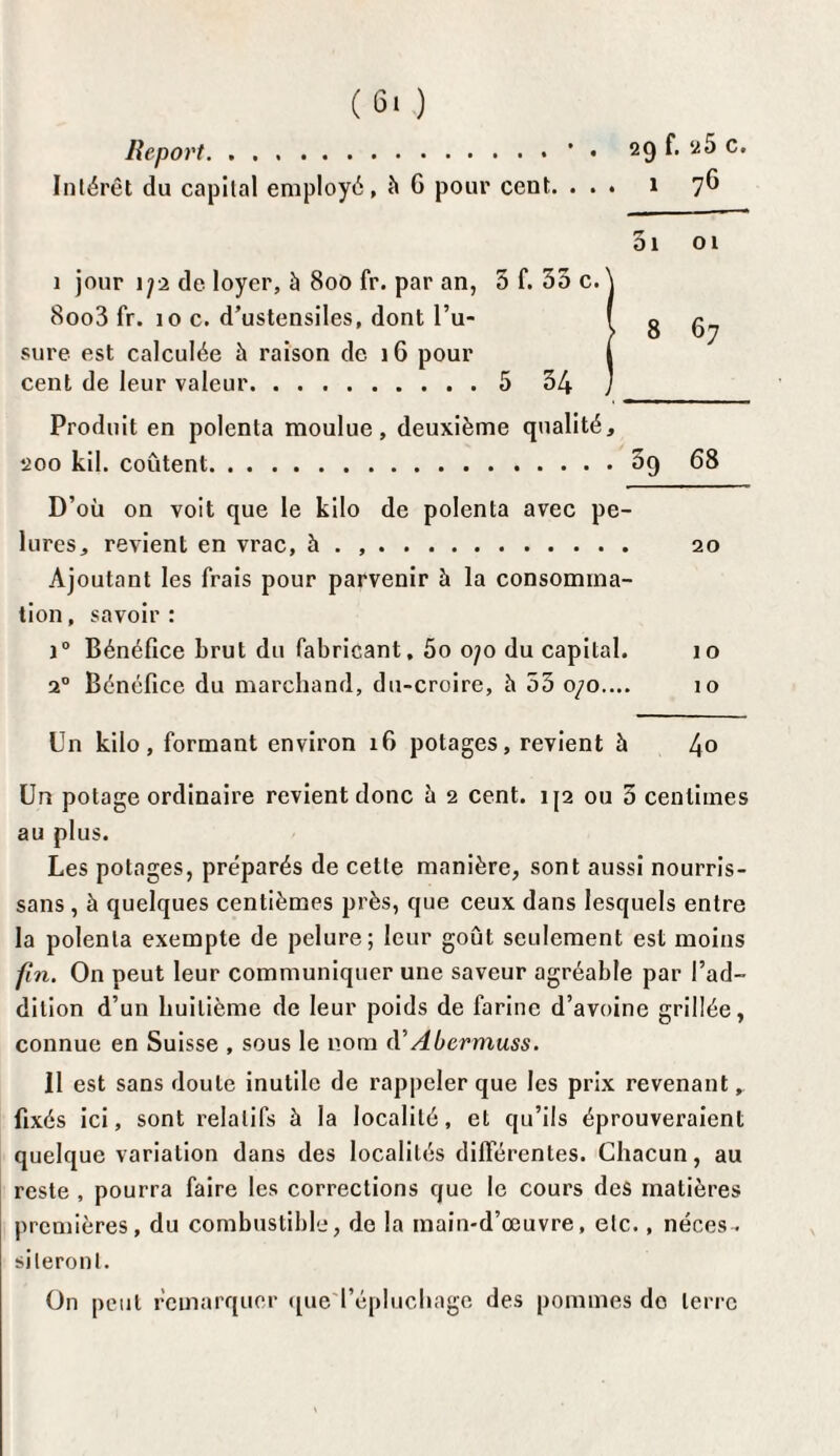 Report.* • 29 f. ü5 c. Intérêt du capital employé, h 6 pour cent. . . . 1 7^ 01 oi 1 jour 172 de loyer, à 800 fr. par an, 5 f. 35 c. 8oo3 fr. io c. d’ustensiles, dont l’u¬ sure est calculée h raison de 16 pour cent de leur valeur.5 34 Produit en polenta moulue, deuxième qualité, 200 kil. coûtent.39 68 D’où on voit que le kilo de polenta avec pe¬ lures, revient en vrac, à . ,. 20 Ajoutant les frais pour parvenir à la consomma¬ tion, savoir: i° Bénéfice brut du fabricant, 5o 070 du capital. 10 20 Bénéfice du marchand, du-croire, à 55 0/0.... 10 Un kilo, formant environ 16 potages, revient à 4° Un potage ordinaire revient donc à 2 cent. i(2 ou 5 centimes au plus. Les potages, préparés de cette manière, sont aussi nourris¬ sons , à quelques centièmes près, que ceux dans lesquels entre la polenta exempte de pelure; leur goût seulement est moins fin. On peut leur communiquer une saveur agréable par l’ad¬ dition d’un huitième de leur poids de farine d’avoine grillée, connue en Suisse , sous le nom d’ Abermuss. 11 est sans doute inutile de rappeler que les prix revenant, fixés ici, sont relatifs à la localité, et qu’ils éprouveraient quelque variation dans des localités différentes. Chacun, au reste , pourra faire les corrections que le cours des matières premières, du combustible, de la main-d’œuvre, etc., néces ¬ siteront. On peut remarquer que l’épluchagc des pommes de terre