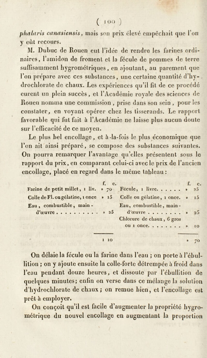 phalaris canasiensis, mais son prix élevé empêchait que l’on y eut recours. M. Dubuc de Rouen eut l’idée de rendre les farines ordi¬ naires, l’amidon de froment et la fécule de pommes de terre suffisamment hygrométriques, en ajoutant, au parement que l’on prépare avec ces substances, une certaine quantité d’hy¬ drochlorate de chaux. Les expériences qu’il fit de ce procédé eurent un plein succès, et l’Académie royale des sciences de Rouen nomma une commission , prise dans son sein , pour les constater ^ en voyant opérer chez les tisserands. Le rapport favorable qui fut fait à l’Académie ne laisse plus aucun doute sur l’efficacité de ce moyen. Le plus bel encollage, et h-la-fois le plus e'conomique que l’on ait ainsi préparé, se compose des substances suivantes. On pourra remarquer l’avantage qu’elles présentent sous le rapport du prix, en comparant celui-ci avec le prix de l’ancien encollage, placé en regard dans le même tableau : Farine de petit millet, 1 liv. f. c. » 70 Fécule, 1 livre. f. c. » 25 Colle de Fl. ou gélatine, 1 once . i5 Colle ou gélatine, 1 once. » i5 Eau , combustible , main - Eau, combustible, main- d’œuvre. » 25 d'œuvre. » 25 Chlorure de chaux , 6 gros ou 1 once. » 10 1 ÎO • 7° On délaie la fécule ou la farine dans l’eau ; on porte h l’ébul¬ lition ; on y ajoute ensuite la colle-forte détrempée h froid dans l’eau pendant douze heures, et dissoute par l’ébullition de quelques minutes; enfin on verse dans ce mélange la solution d’hydrochlorate de chaux; on remue bien, et l’encollage est prêt à employer. On conçoit qu’il est facile d’augmenter la propriété hygro¬ métrique du nouvel encollage en augmentant la proportion