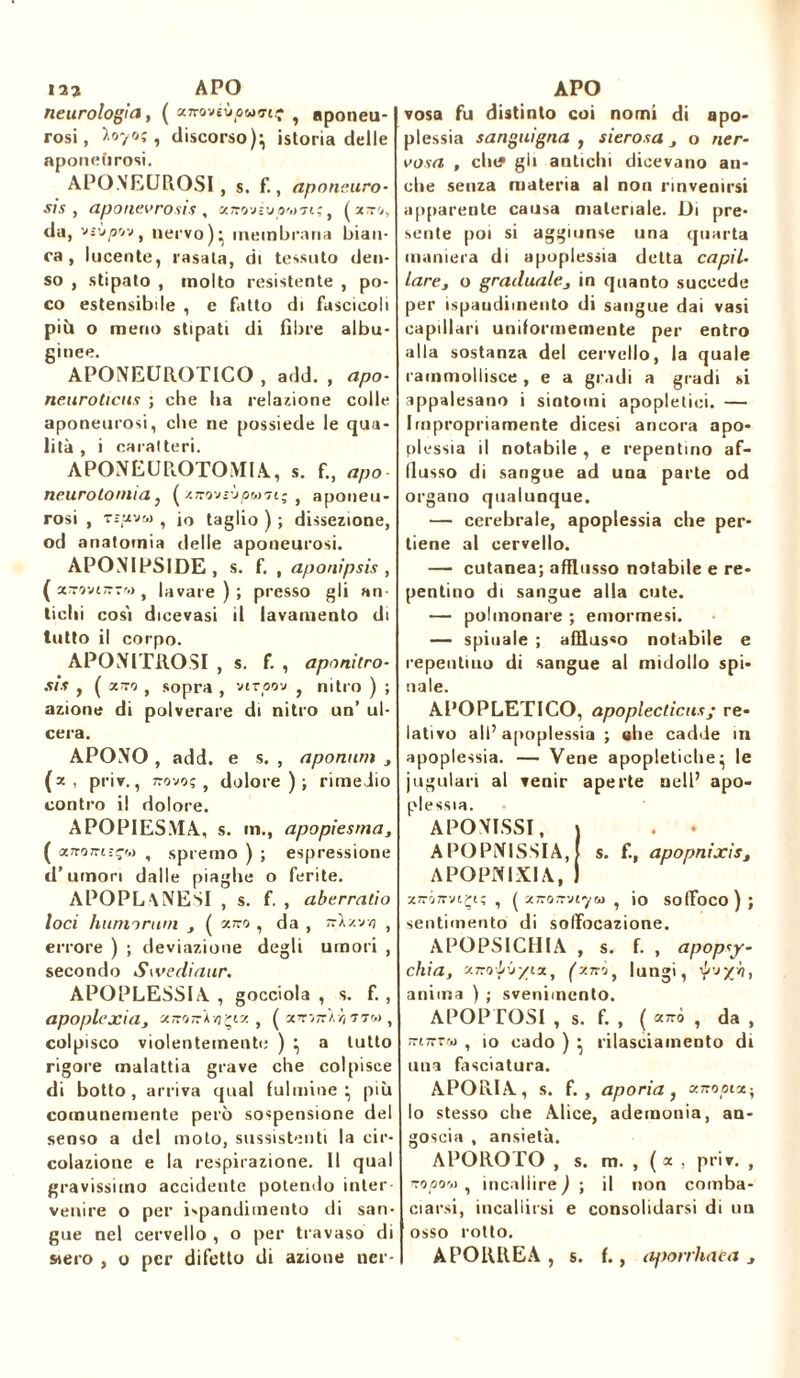 133 APO neurologia, ( ctnovivpwvis , aponeu- rosi, >070,', discorso)} istoria delle aponefirosi. APONEUROSI, s. f., aponeuro- si.1; , aponeurosi.;, anovsuouTi;, da, vsùp'j'j, nervo)' membrana bian- ca, lucente, rasata, di tessuto den- so , stipato , molto resistente , po- co estensibile , e fatto di fascicoli più o meno stipati di fibre albu- ginee. APO NECROTICO , add. , apo- neuroticus ; che ha relazione colle aponeurosi, che ne possiede le qua- lità , i caratteri. APONEUROTOMIA, s. f., apo neurotomia, ( zirovrioMT 1; , aponeu- rosi , Trtzvto , ir, taglio ) ; dissezione, od anatomia delle aponeurosi. APONIPSIDE, s. f. , aponipsis , ( XT7TJtT:rr,> f lavare); presso gli un tichi così dicevasi il lavainento di tutto il corpo. APONITROSI , s. f. , aponitro- sis , ( XT70 , sopra , veroov , nitro ) ; azione di polverare di nitro un’ ul- cera. APONO , add. e s. , aponunt j (x, priv., tto-joç } dolore); rimedio contro il dolore. APOPIES.VIA, s. in., apopiesrna, ( xttvtti-ç'.i , spremo ) ; espressione d’umori dalle piaghe o ferite. APOPLANESI , s. f. , aberratio loci humorum , ( xko , da , ttXxvyi , errore ) ; deviazione degli umori , secondo Swediaur. APOPLESSIA , gocciola , s. f. , apoplexia, xttottÏ/içix , ( xt-jtvÌ/-, ttm , colpisco violentemente ) } a lutto rigore malattia grave che colpisce di botto, arriva qual fulmine’ più comunemente però sospensione del senso a del moto, sussistenti la cir- colazione e la respirazione. 11 qual gravissimo accidente potendo inter- venire o per ispandiinento di san- gue nel cervello , o per travaso di stero , o per difetto di azione ner- APO vosa fu distinto coi nomi di apo- plessia sanguigna , sierosa t o ner- vosa , chi? gii antichi dicevano an- che senza materia al non rinvenirsi apparente causa materiale. Di pre- sente poi si aggiunse una quarta maniera di apoplessia detta capil- lare, o graduale3 in quanto succede per ispandiinento di sangue dai vasi capillari uniformemente per entro alla sostanza del cervello, la quale rammollisce , e a gradi a gradi si appalesano i sintomi apopletici. — Impropriamente dicesi ancora apo- plessia il notabile , e repentino af- flusso di sangue ad una parte od organo qualunque. — cerebrale, apoplessia che per- bene al cervello. — cutanea; afflusso notabile e re- pentino di sangue alla cute. — polmonare ; emormesi. — spinale ; afflusso notabile e repentino di sangue al midollo spi- nale. A POP LETICO, apoplecticus; re- lativo all’apoplessia ; «he cadde in apoplessia. — Vene apopleticbe} le jugulari al venir aperte nell’ apo- plessia. A PO VISSI, j . • APOPNISSIA,! s. f., apopnixist APOPJXIXIA, ) Z7r07rviçiç , ( XKonviyM , io soffoco); sentimento di soffocazione. A PO PSICHI A , s. f. , apopcy- chia, xrobù/ix, lungi, anima ) ; svenimento. APOPTOSI , s. f. , ( «irò , da , ;n7!Tu , io cado ) } rilasciamento di una fasciatura. APORIA, s. f. , aporia, xrooix-, lo stesso che Alice, ademonia, an- goscia , ansietà. APOROTO , s. m. , ( x , priv. , T0/30M , incallire ) ; il non comba- ciarsi, incallirsi e consolidarsi di un osso rotto. APORREA , s. f., ojiorrhaca y