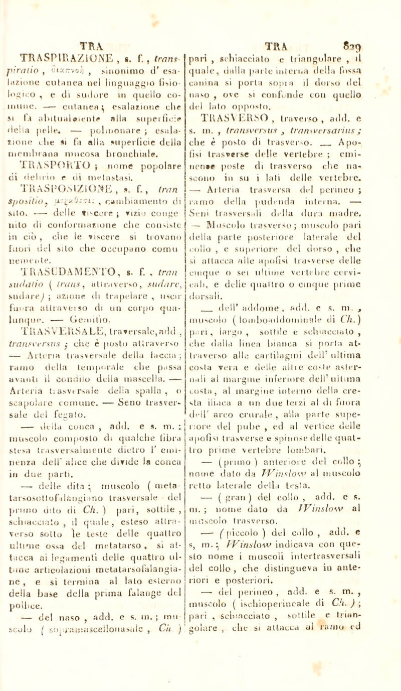 TRASPIRAZIONE , ». f., trans- piratio , tiiarrvo/j , Miiummo il’ esa- lazione cutanea nel linguaggio fisio- logico , e di sudore in quello co- mune. — cutanea^ esalazione die si la abituai «lente alla superficie della pelle. — polmonare ; esala- zione die si fa alla superficie della membrana mucosa bronchiale. TRASPORTO ; nome popolare di delirio e di metastasi. TRASPOSIZIONE , ». f., tran Spositio. , cambiamento di sito. — delle tiscere ; Tizio conge luto «li conformazione che consiste in ciò , che le viscere si trovano fuori del silo che occupano cuinu demente. TRASUDAMENTO, s. f. . tran .sudatici ( trans, attraverso, sudare, sudare); azione di trapelare, uscir fuura alliaveiso «li un corpo qua- lunque. — Gemitio. TlìASVERSALE, traversale,add , franseersus ; die è posto attraverso — Arteria trasversale della taccia ; ramo della temporale che [lassa avanti il condilo dtdla mascella. — Arteria trasversale della spalla, o scapolare comune. — Seno trasver- sale del fegato. — deiia conca , add. e s. m. ;j muscolo composto di qualche fibra stesa trasversalmente dietro I’ emi- nenza deli' alice che divide la conca in due parti. — deile «iita : muscolo ( meta tarsosotlof ìlangi ino trasversale del pruno dito di Ch. ) pari, sottile , schiacciato , il quale, esteso attra- verso sotto ìe teste delle quattro ultime ossa del metatarso, si at- tacca ai legamenti delle quattro ol- tane articolazioni metatarsofalangia- ne , e si termina al lato esterno deila base della prima falange del pollice. — del naso , add. e s. in.; rnu scolo ( sopramasceilonasaic , Gii ) pari , schiacciato e triangolare , il quale, dalla parte interna della fossa canina si porta sopì a il dorso del naso , ove si confonde con quello del lato opposto, TRASVERMA , traverso , adii, e s. in. , transvenus 3 transver sarins ; che è posto di trasverso. A po- tisi trasverse «lidie vertebre ; cmi- ncnae poste di trasverso che na- scono in su i lati «Ielle vertebre. — Arteria trasversa del perineo ; ramo della pudenda interna. — Seni trasversali della dura madre. — Muscolo trasverso; muscolo pari della parte posteriore laterale del collo , e superiore del dorso , «die si attacca aile «ipofisi Ira-verse delle cinqui1 o sei ultime vertebre cervi- cali, e delie quattro o cinque prime dorsali. dell’ addome, add. e s. m. , muscolo ( lomboaddomin-de ili Lh.) peri, largo , sottile e schiacciato , che dalla linea bianca si porla at- traverso alle cartilagini dell’ultima costa vera e delle altre coste asler- ii,di al margine inferiore dell’ultima costa, al margine interno della cre- sta iliaca a un due terzi al di fuora dell’ arco crurale , alla parte stipe* i riore del pube , ed al vertice «ielle apofisi trasverse e spinose delle quat- tro prime vertebre lombari. — (pruno) anteriore «le! collo } nome dato da JV inslow al muscolo retto laterale della testa. — ( gran ) «lei collo , add. e s. ni. ; nome «iato da IV inslow al muscolo trasverso. — ( piccolo ) del collo , add. e s, m. Winslow indicava con que- sto nome i muscoli intertrasversali «lei collo, che distingueva in ante- riori e posteriori. — del permeo , add. e s. m. , muscolo ( iscbioperincale di Ch. ) ; pari , schiaccialo , sottile e trian- 1 isolare , che si attacca al ramo ed