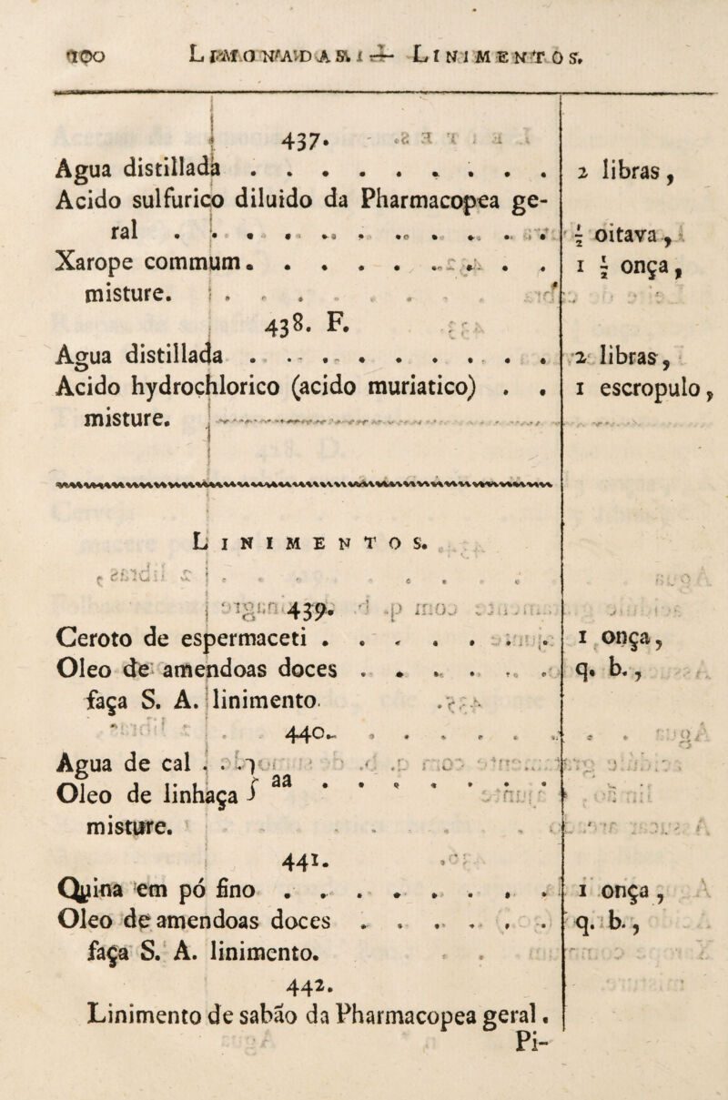 •» • • ‘ »• • >-> • c 1 •>* ■» . •< '-I • > i 437» ' ^ ^ ' Agua distilladk Acido sulfurico diluido da Pharmacop^a ge¬ ral Xarope commum misture, i . ^ ^ 438. F. Âsua distillada . . - . - . Ácido hydroçhlorico (acido tnurlatico) misture. 2 libras, ' - oitava, Linimentos. ç r * Vwi i í V». .p iriü./ ^ • ■ i ' i i^v 1 ,0 ‘ ' ' ‘ j ‘•lg!.ri,4J9,. .• Ceroto de espermaceti . Oleo de: amêndoas doces faça S. A.! linimento. -í k'!' ví. 440.. Agua de cal .i :• ■ Oleo de linhaça j ' misture. ' í ' j 44^* Ql^ina em pó fino . ... . . . . . Oleo de amêndoas doces . .. . faça: S.' A. linimento. . . 44^* Linimento de sabão da Pharmacopea geral. Pi- I ; onça, ' , * • v2- libras, I escropulo, • V, i I onça, q. b., ' í> r J -■ I onça, r^.ib.',