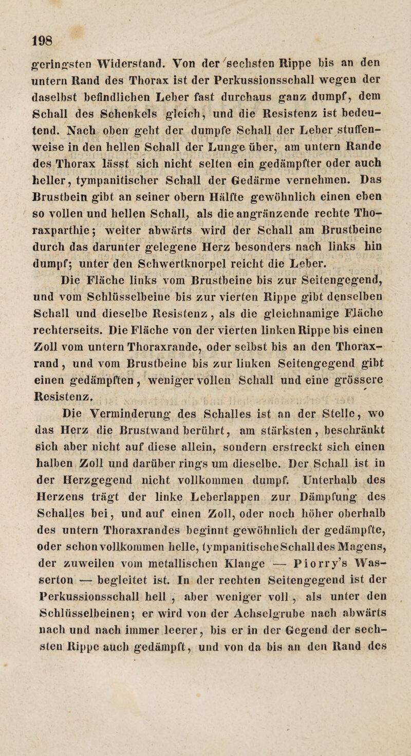 g'crino'sten Widerstand. Von der ^sechsten Rippe bis an den untern Rand des Thorax ist der Perkussionsschall wegen der daselbst befindlichen Leber fast durchaus ganz dumpf, dem Schall des Schenkels gleich, und die Resistenz ist bedeu¬ tend. Nach oben geht der dumpfe Schall der Leber stutfen- weise in den hellen Schall der Lunge über, am untern Rande des Thorax lässt sich nicht selten ein gedämpfter oder auch heller, tympanitischer Schall der Gedärme vernehmen. Das Brustbein gibt an seiner obern Hälfte gewöhnlich einen eben so vollen und hellen Schall, als die angränzende rechte Tho- raxparthie; weiter abwärts wird der Schall am Brustbeine durch das darunter gelegene Herz besonders nach links hin dumpf; unter den Schwertknorpel reicht die Leber. Die Fläche links vom Brustbeine bis zur Seitengegend, und vom Schlüsselbeine bis zur vierten Rippe gibt denselben Schall und dieselbe Resistenz, als die gleichnamige Fläche rechterseits. Die Fläche von der vierten linken Rippe bis einen Zoll vom untern Thoraxrande, oder selbst bis an den Thoräx- rand, und vom Brustbeine bis zur linken Seitengegend gibt einen gedämpften , weniger vollen Schall und eine grössere Resistenz. Die Verminderung des Schalles ist an der Stelle, wo das Herz die Brustwand berührt, am stärksten, beschränkt sich aber nicht auf diese allein, sondern erstreckt sich einen halben Zoll und darüber rings um dieselbe. Der Schall ist in der Herzgegend nicht vollkommen dumpf. Unterhalb des % Herzens trägt der linke Leberlappen zur Dämpfung des Schalles bei, und auf einen Zoll, oder noch höher oberhalb des untern Thoraxrandes beginnt gewöhnlich der gedämpfte, oder schon vollkommen helle, tympanitischeSchall des Magens, der zuweilen vom metallischen Klange — Piorry’s Was¬ serton — begleitet ist. In der rechten Seitengegend ist der Perkussionsschall hell , aber weniger voll , als unter den Schlüsselbeinen; er wird von der Achselgrube nach abwärts nach und nach immer leerer, bis er in der Gegend der sech¬ sten Rippe auch gedämpft, und von da bis an den Rand des