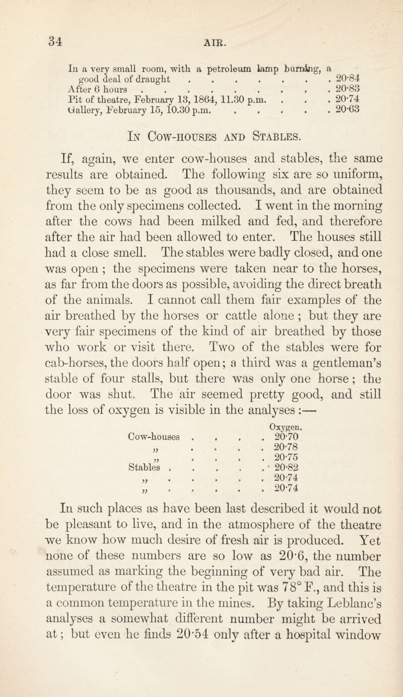 In a very small room, with a petroleum lamp burning, a good deal of draught ....... 20-84 After 6 hours ......... 20-83 Pit of theatre, February 13, 1864, 11.30 p.m. . . . 20-74 Gallery, February 15, 10.30 p.m. ..... 20-63 In Cow-houses and Stables. If, again, we enter cow-houses and stables, the same results are obtained. The following six are so uniform, they seem to be as good as thousands, and are obtained from the only specimens collected. I went in the morning after the cows had been milked and fed, and therefore after the air had been allowed to enter. The houses still had a close smell. The stables were badly closed, and one was open ; the specimens were taken near to the horses, as far from the doors as possible, avoiding the direct breath of the animals. I cannot call them fair examples of the air breathed by the horses or cattle alone ; but they are very fair specimens of the kind of air breathed by those who work or visit there. Two of the stables were for cab-horses, the doors half open; e third was a gentleman’s stable of four stalls, but there was only one horse; the door was shut. The air seemed pretty good, and still the loss of oxygen is visible in the analyses :— Cow-houses 9 9 Oxygen. . 20-70 V 9 % * . 20-78 yy 9 0 • . 20-75 Stables . • 0 . * 20-82 ,, . . 9 9 . 20-74 » • • . 20-74 In such places as have been last described it would not be pleasant to live, and in the atmosphere of the theatre we know how much desire of fresh air is produced. Yet none of these numbers are so low as 20-6, the number assumed as marking the beginning of very bad air. The temperature of the theatre in the pit was 78° F., and this is a common temperature in the mines. By taking Leblanc’s analyses a somewhat different number might be arrived at; but even he finds 20*54 only after a hospital window’