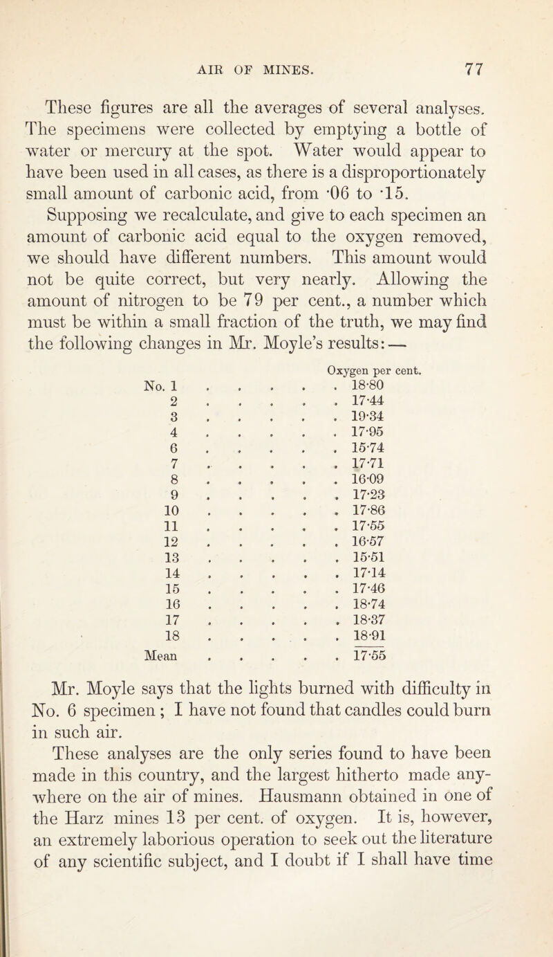 These figures are all the averages of several analyses. The specimens were collected by emptying a bottle of water or mercury at the spot. Water would appear to have been used in all cases, as there is a disproportionately small amount of carbonic acid, from *06 to T5. Supposing we recalculate, and give to each specimen an amount of carbonic acid equal to the oxygen removed, we should have different numbers. This amount would not be quite correct, but very nearly. Allowing the amount of nitrogen to be 79 per cent., a number which must be within a small fraction of the truth, we may find the following changes in Mr. Moyle’s results: — No. 1 Oxygen per cent. . 18*80 2 9 17-44 3 0 19-34 4 « 17-95 6 0 15-74 7 • 17-71 8 • 16-09 9 o • 17-23 10 » 17-86 11 0 17-55 12 9 16-57 13 0 15-51 14 • 17-14 15 9 17-46 16 9 18-74 17 0 18-37 18 9 18-91 Mean 9 17-55 Mr. Moyle says that the lights burned with difficulty in No. 6 specimen ; I have not found that candles could burn in such air. These analyses are the only series found to have been made in this country, and the largest hitherto made any¬ where on the air of mines. Hausmann obtained in one of the Harz mines 13 per cent, of oxygen. It is, however, an extremely laborious operation to seek out the literature of any scientific subject, and I doubt if I shall have time