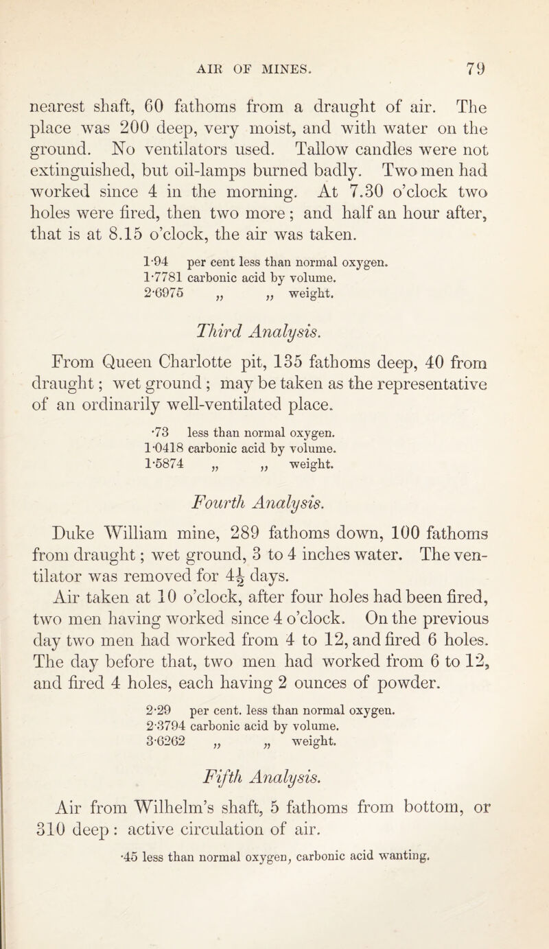 nearest shaft, 60 fathoms from a draught of air. The place was 200 deep, very moist, and with water on the ground. No ventilators used. Tallow candles were not extinguished, but oil-lamps burned badly. Two men had worked since 4 in the morning. At 7.30 o’clock two holes were fired, then two more; and half an hour after, that is at 8.15 o’clock, the air was taken. 1-94 per cent less than normal oxygen. 1- 7781 carbonic acid by volume. 2- 6975 „ „ weight. Third Analysis. From Queen Charlotte pit, 135 fathoms deep, 40 from draught; wet ground ; may be taken as the representative of an ordinarily well-ventilated place. -73 less than normal oxygen. 1-0418 carbonic acid by volume. 1- 5874 „ „ weight. Fourth Analysis. Duke William mine, 289 fathoms down, 100 fathoms from draught; wet ground, 3 to 4 inches water. The ven¬ tilator was removed for \\ days. Air taken at 10 o’clock, after four holes had been fired, two men having worked since 4 o’clock. On the previous day two men had worked from 4 to 12, and fired 6 holes. The day before that, two men had worked from 6 to 12, and fired 4 holes, each having 2 ounces of powder. 2- 29 per cent, less than normal oxygen. 2- 3794 carbonic acid by volume. 3- 6262 „ „ weight. Fifth Analysis. Air from Wilhelm’s shaft, 5 fathoms from bottom, or 310 deep: active circulation of air. •45 less than normal oxygen, carbonic acid wanting.