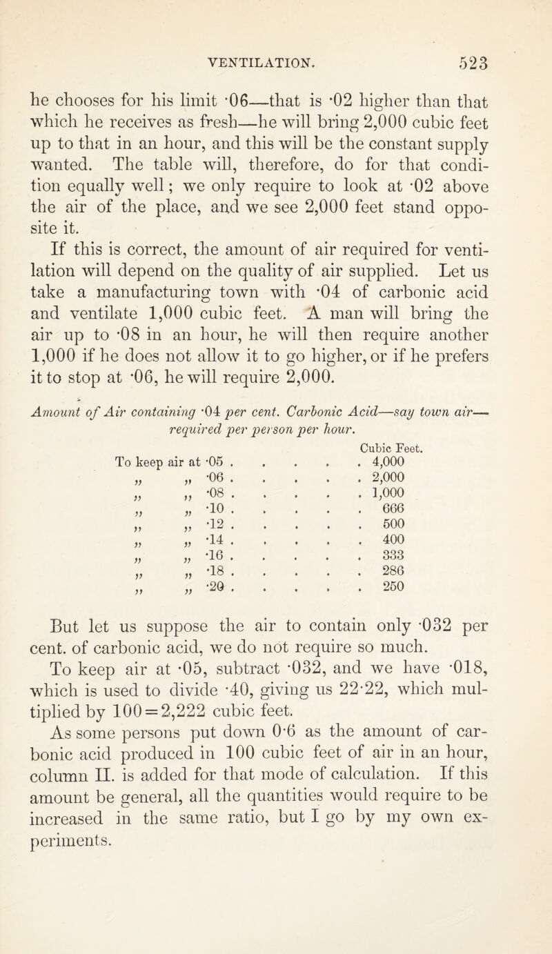 he chooses for his limit ’06—that is *02 higher than that which he receives as fresh—he will bring 2,000 cubic feet up to that in an hour, and this will be the constant supply wanted. The table will, therefore, do for that condi¬ tion equally well; we only require to look at *02 above the air of the place, and we see 2,000 feet stand oppo¬ site it. If this is correct, the amount of air required for venti¬ lation will depend on the quality of air supplied. Let us take a manufacturing town with *04 of carbonic acid and ventilate 1,000 cubic feet. A man will bring the air up to '08 in an hour, he will then require another 1,000 if he does not allow it to go higher, or if he prefers it to stop at *06, he will require 2,000. Amount of Air containing *04 per cent. Carbonic Acid—say town air— To keep required per person per air at *05 . hour. Cubic Feet. . 4,000 » V •06 . . 2,000 V V •08 . . 1,000 V V •10 . . 666 )) V •12 . . 500 V V •14 . . 400 n V •16 . . 333 V » •18 . . 286 V )) •20 . . 250 But let us suppose the air to contain only 4)32 per cent, of carbonic acid, we do not require so much. To keep air at '05, subtract '032, and we have '018, which is used to divide '40, giving us 22'22, which mul¬ tiplied by 100 = 2,222 cubic feet. As some persons put down 0*6 as the amount of car¬ bonic acid produced in 100 cubic feet of air in an hour, column II. is added for that mode of calculation. If this amount be general, all the quantities would require to be increased in the same ratio, but I go by my own ex¬ periments.