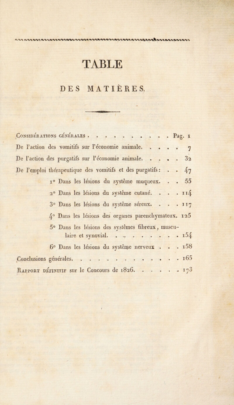 TABLE DES MATIÈRES. Considérations générales.. . De l’action des Tomitifs sur l’économie animale. De l’action des purgatifs sur l’économie animale. De l’emploi thérapeutique des vomitifs et des purgatifs : 1° Dans les lésions du système muqueux. 2° Dans les lésions du système cutané. 3^ Dans les lésions du système séreux. 4° Dans les lésions des organes parenchymateux, 5° Dans les lésions des systèmes fibreux ^ muscu¬ laire et synovial. . ..i54 6® Dans les lésions du système nerveux . . , i58 Pag. ï • 7 . 3 3 • 4-7 . 55 . 114 . 117 Conclusions générales. Rapport DÉFiîfiTiF sur le Concours de 1826. i65 ■7' t