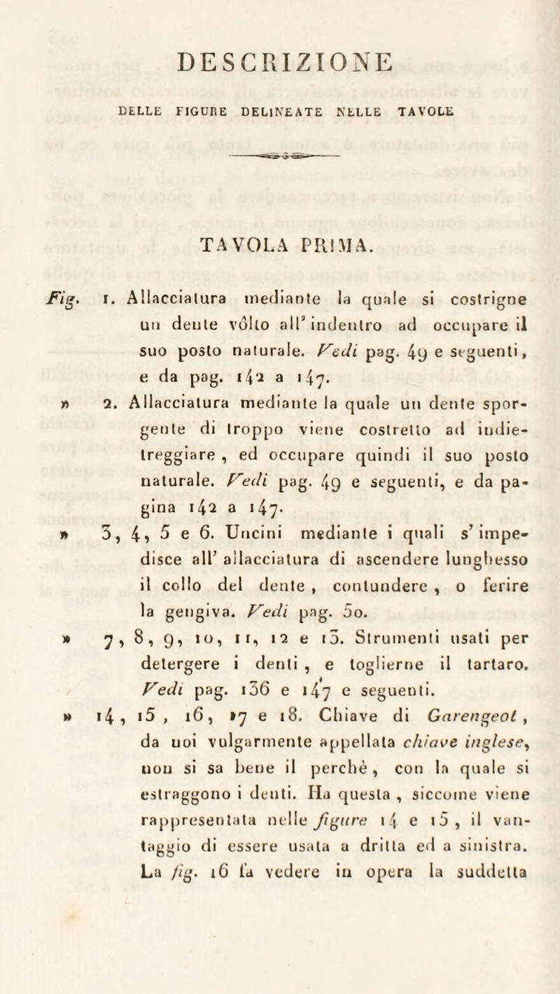 DELLE FIGURE DELINEATE NELLE TAVOLE TAVOLA PRIMA. Fìg. i. Allacciatura mediante la quale si costrigne un deute volto all’ indentro ad occupare il suo posto naturale. Fedi pag. 4y e seguenti, e da pag. i42 a 14“7* » 2. Allacciatura mediante la quale un dente spor¬ gente di troppo viene costretto ad indie- treggiare , ed occupare quindi il suo posto naturale. Fedi pag. 4y e seguenti, e da pa¬ gina 142 a 147* » 5, 4, 5 e 6. Uncini mediante i quali s’impe¬ disce all’ allacciatura di ascendere lunghesso il collo del dente , contundere , o ferire la gengiva. Fedi pag. 5o. » 7,8,9, ioi 1 12 e '5. Strumenti usati per detergere i denti , e toglierne il tartaro. Fedi pag. 136 e 147 e seguenti. » 14 , i5 , 16, »7 e 18. Chiave di Garengeot , da uoi volgarmente appellala chiave inglese, uou si sa bene il perchè , con la quale si estraggono i denti. Ha questa , siccome viene rappresentata nelle figure 14 e i5, il van¬ taggio di essere usata a dritta ed a sinistra.