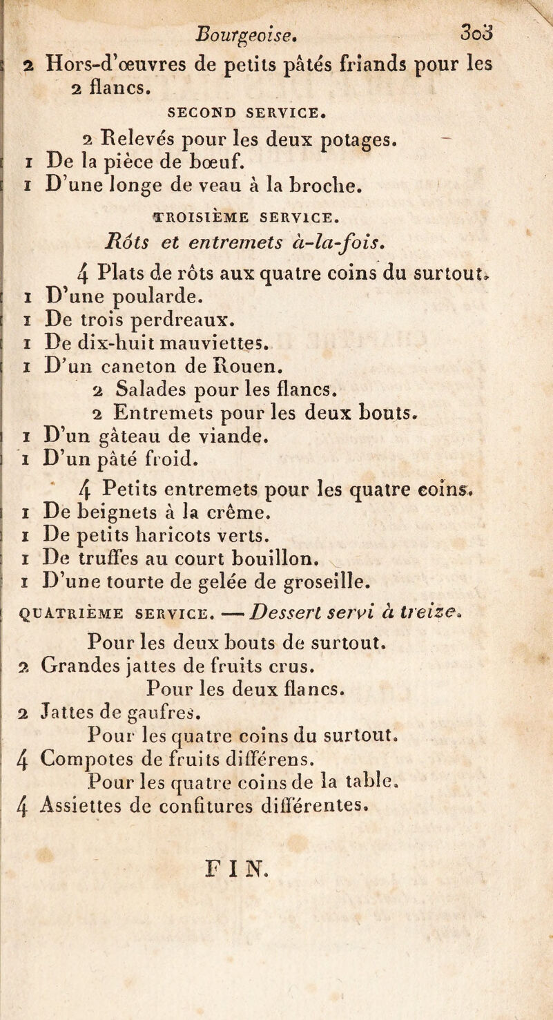 2 Hors-d’oeuvres de petits pâtés friands pour les 2 flancs. SECOND SERVICE. 2 Relevés pour les deux potages, i De la pièce de bœuf, i D une longe de veau à la broche. TROISIÈME SERVICE. Rôts et entremets à-la-fois. 4 Plats de rôts aux quatre coins du surtout» i D’une poularde, i De trois perdreaux, i De dix-huit mauviettes, i D’un caneton de Rouen. 2 Salades pour les flancs. 2 Entremets pour les deux bouts, i D’un gâteau de viande, i D’un pâté froid* 4 Petits entremets pour les quatre coins, i De beignets à la crème, i De petits haricots verts, i De truffes au court bouillon. 1 D’une tourte de gelée de groseille. quatrième service. —Dessert servi à treize. Pour les deux bouts de surtout. 2 Grandes jattes de fruits crus. Pour les deux flancs. 2 Jattes de gaufres. Pour les quatre coins du surtout. 4 Compotes de fruits différens. Pour les quatre coins de la table, 4 Assiettes de confitures différentes. FIN,