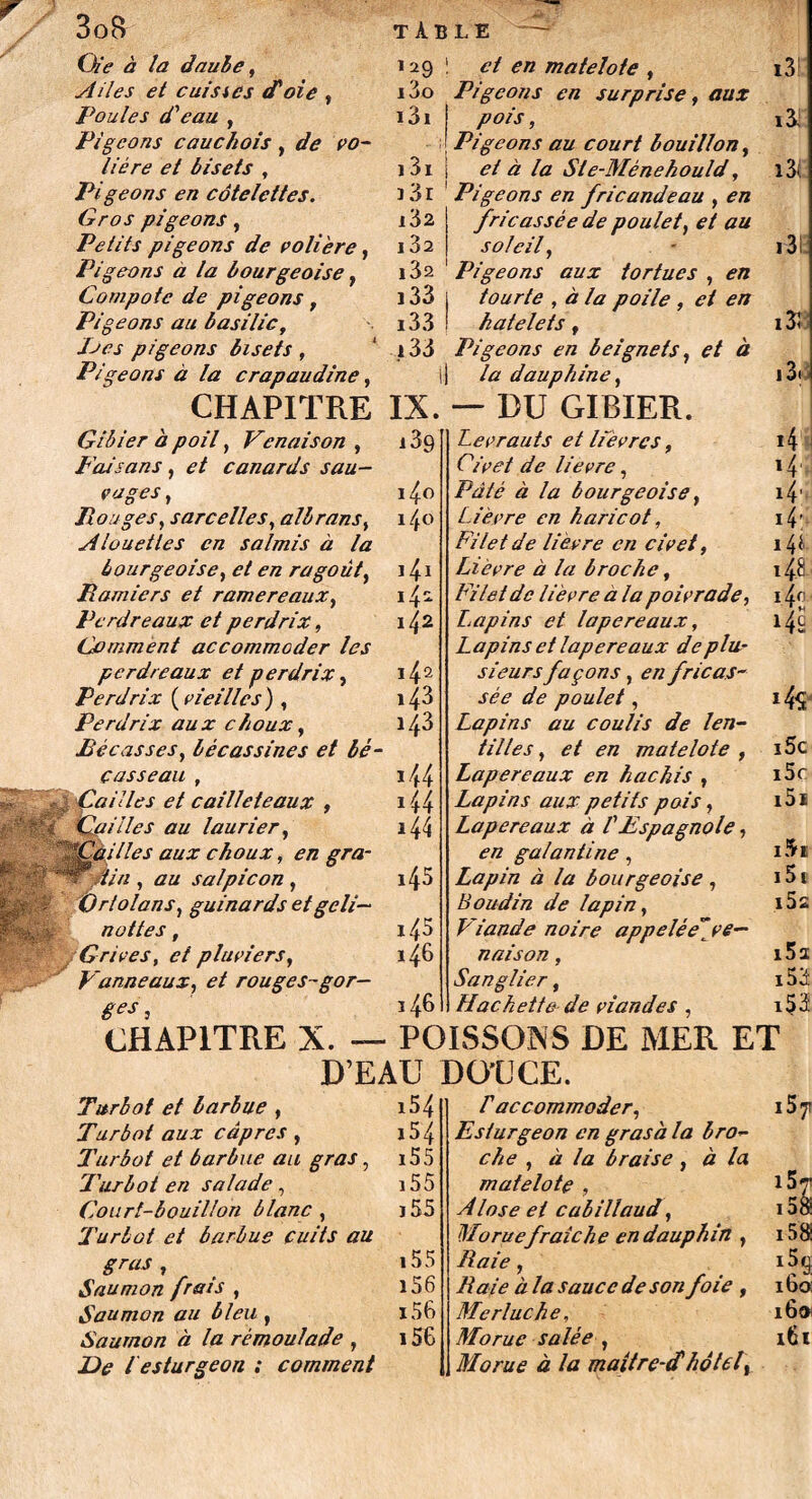 Oie à la daube, Ailes et cuisies d'oie , Poules d'eau , Pigeons cauchois , de vo¬ lière et bisets , Pigeons en côtelettes. Gros pigeons, Petits pigeons de volière, Pigeons à la bourgeoise, Compote de pigeons, Pigeons au basilic, lues pigeons bisets, Pigeons à la crapaudine, i 29 ! et en matelote i3i 13i J 3i i3o Pigeons en surprise, aux pois, Pigeons au court bouillon, i et à la Sle-Ménehould, Pigeons en fricandeau , en fricassée de poulet, et au soleil, Pigeons aux tortues , en tourte , à la poile , et en katelets t Pigeons en beignets, et à la dauphine, i3t i3 i3< 132 I 32 132 133 i33 i33 131 I! i3î i3< CHAPITRE IX. — DU GIBIER. •+ 142 Gibier à poil, Venaison , 139 Faisans, et canards sau¬ vages , 14 o Jlouges, sarcelles, albrans, 140 Alouettes en salmis à la bourgeoise, et en ragoût, J 41 P amie rs et ramereaux, Perdreaux et perdrix, Gomment accommoder les perdreaux et perdrix, Perdrix (vieilles) , Perdrix aux choux, Bécasses, bécassines et bé¬ casseau , â Cailles et cailleteaux , Gai lies au laurier, i ai lies aux choux, en gra- ' din , au salpicon, Ortolans, guinards et geli¬ nottes , Grives, et pluviers, Vanneaux, <?/ rouges-gor- êes, 142 143 143 144 144 i44 143 145 146 146 14 14. i4' i4- i4Î i4.fi. »4s Levrauts et lièvres, Civet de lievre, Pâté à la bourgeoise, Lièvre en haricot, Filet de lièvre en civet, Lièvre à la broche, Filet de lièvre à la poivrade, 14fl Lapins et lapereaux, 14c Lapins et lapereaux de plu¬ sieurs façons, en fricas¬ sée de poulet, Lapins au coulis de len¬ tilles , et en matelote , Lapereaux en hachis , Lapins aux petits pois, Lapereaux à l'Espagnole, en galantine, Lapin à la bourgeoise , Boudin de lapin, Viande noire appelée”ve¬ naison , Sanglier, Hachette de viandes , i5c i5c i5i i5« i5i i5s i5a i53 i52 CHAPITRE X. — POISSONS DE MER ET D’EAU DOUCE. Turbot et barbue , Turbot aux câpres , Turbot et barbue au gras, Turbot en salade, Court-bouillon blanc , Turbot et barbue cuits au 154 ï 54 15 5 155 i55 , Saumon frais , Saumon au bleu , Saumon à la rémoulade , 155 156 i56 i56 De l esturgeon : comment r accommoder, Esturgeon en gras à la bro¬ che , à la braise , à la matelote , Alose et cabillaud, Morue fraîche en dauphin , Raie, R aie à la sauce de son foie , Merluche, Morue salée , Morue à la maître-d'hôtel, 15 7 i58 160 16® 161