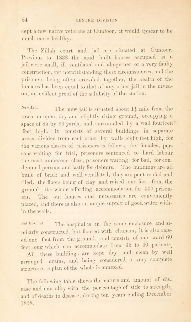 cept a few native veterans at Guntoor, it would appear to be niucli more liealtbv. •/ The Zillah court and jail are situated at Guntoor. Previous to 1838 the mud built houses occupied as a jail were small, ill ventilated and altogether ol a very faulty construction, yet notwithstanding these circumstances, and the prisoners being often crowded together, the health of the inmates has been equal to tliat of any other jail in the divisi¬ on, an evident proof of the salubrity of the station. New Jail. new jail is situated about 1| mile from the town on open, dry and slightly rising ground, occupying a space of 85 by 69 yards, and surrounded by a wall fourteen feet high. It consists of several buildings in separate areas, divided from each other by walls eight feet high, for the various classes of prisoners as follows, for females, per¬ sons waiting for trial, prisoners sentenced to hard labour the most numerous class, prisoners waiting for bail, for con¬ demned persons and lastly for debtors. The buildings are all built of brick and well ventilated, they are pent roofed and tiled, the floors being of clay and raised one foot from the ground, the whole affording accommodation for 500 prison¬ ers. The out houses and necessaries are conveniently placed, and there is also an ample supply of good water with¬ in the walls. Jail Hospital. The hospital is in the same enclosure and si- milarlv constructed, but floored with chunam, it is also lais- ed one foot from the ground, and consists of one ward 60 feet long which can accommodate from 35 to 40 patients^ All these buildings are kept dry and clean by Avell arranged drains, and being considered a very complete structure, a plan of the whole is annexed. The following table shews the nature and amount of dis¬ ease and mortality with the x>er centage of sick to strength, and of deaths to disease, during ten years ending December 1838.
