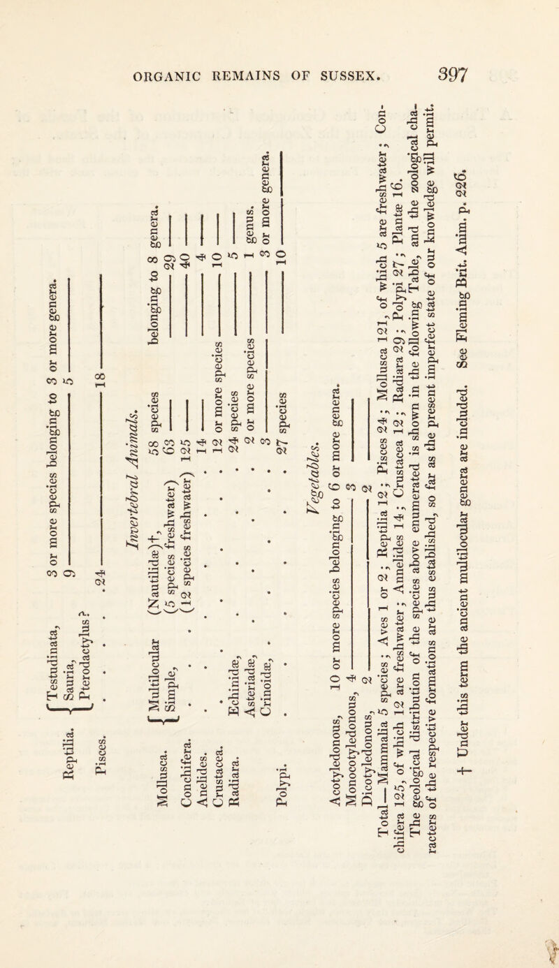 eC C3 <U to O) o o CO io bc c bC c o rO tc • rH o o Ph t« <u O 2 ;-i o 00 Oi 00 a 'r^ Ph o; Ph CO a» o CO Jo 05 csJ <L» P <D bO 00 S? 2 ^ G<1 O 4H bc p bC P _o X> CO 01 ♦ pH o Ol p^ CO 00 00 >0 no ^ ’Oi rH CO p p O) bC «s O) p be 01 !h O f-i o O lO rH CO O CO 0) *o 01 Ph CO O) Vi O CO a» • pH o (U Ph CO P O Vi O CO 01 O 2 01 Ph ^ CO O CO 01 • pH o O) Ph CO 0^ ■rji CO rH CH 0^ « S5 oT 'S *p ” ,2 P 'rl O 0) g O M ’C w o C3 • o3 CD CO p 5r; . eS c2 ^ P ^ P CD o3 H n:3 o3 *3 r^ .pH -M CS • *i-H Ph Pi O O 1—H cc P 2 P O P Vh 03 o PlH I p o O o3 Vi 01 P CD be O) Vi O Coi Oj Vi i''<i M fO Jh 05 O •Vi ^ CO O be p • pH be p o rP CO 0) • pH o o Ph CO O Vi O 2 Vi O CO I c3 P3 o Is u 2 Ph O) Vh a o> eS reJ 'Sba I ^ O CD be TS OJ N •r. Vi -2 cej CO rH O) «H 85 ^ . . o S i rS Vi P -- O •P rO C+^ ^ PhH O 'o -Ph o rP • •> O t- •pH CD O) bo P' -M 5 CO PI co;^ «2 C3 0^ eg o CO p c3 Vi CC3 ■o ^ S(S <3^ rH - 2 • pH “ O) P3 OJ Ph 2 CO P Vi (0^ O H-i P O) CO o> Vi Ph CU rP • — 03 01 Ph Q<C Vi O CO OJ £> <1 OJ P P P o rP CO CO • pH rp a> H-> c3 Vi Ol 2 p p 0) OJ > o rO a CO .2 “ 2 P 2 -=* Ph h> CO M o CO 'TH id rP CO P3 rP o3 +j CO 0> • •> CO O) CO ,vi D ^ Vh a» -M o3 O ^ P3 rP ^  «4H O — CO O r? G<( ’S O) —I D Vi Ph =« “ o< co''^ ^ ^ .2 r=i O cc5 CO p o p O 'P CD O o p o p o a> o P o o p o 2 ^ 2 o go rP «H O •N »P o< P o ’+3 P x> CO c3 CD P Vi CS CO P O • rH Is 2 Vi P > O P Ph CO p Vh eS be D D C4_, be o ^ 03 P o 5-1 Jp . . H5^H ^ CO Vh to CR Ql Ph 2 ‘2 < Vh PQ bC P p p p 02 rp CD ■TJ o p • fH p cS cj Vh P P P be o o 1 g <v *c3 § p P3 Vh P CO • r^ 6 p np P p: CD CD C3 Vh