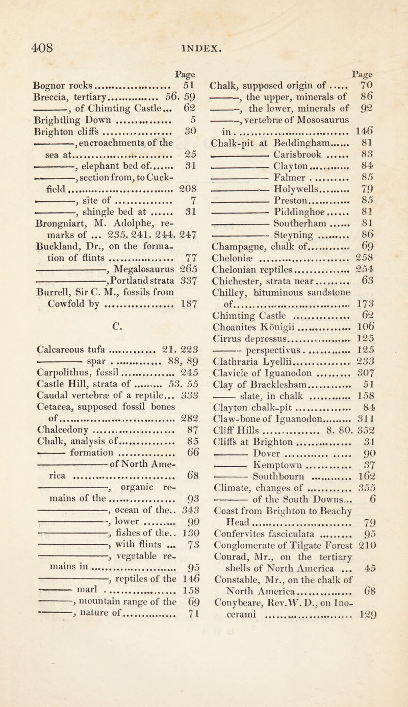 Page Bognor rocks.. 51 Breccia, tertiary. 56. 59 ..of Chimting Castle... 62 Brightling Down . 5 Brighton cliffs. 30 --, encroachments of the sea at. 25 -—, elephant bed of.. 31 --, section from, to Cuck- field. . 208 , site of. 7 ———, shingle bed at. 31 Brongniart, M. Adolphe, re¬ marks of ... 235. 241. 244. 247 Buckland, Dr,, on the forma¬ tion of flints . 77 -, Megalosanrus 265 -Portland strata 337 Burrell, Sir C. M., fossils from Cowfold by . 187 C. Calcareous tufa. 21. 223 • - spar . 88, 89 Carpolithus, fossil. 245 Castle Hill, strata of. 53. 55 Caudal vertebrae of a reptile... 333 Cetacea, supposed fossil bones of. 282 Chalcedony. 87 Chalk, analysis of. 85 • - formation . 66 -of North Ame¬ rica .. 68 -organic re¬ mains of the. 93 -, ocean of the.. 343 -, lower . 90 -, fishes of the.. 130 -, with flints ... 73 -, vegetable re¬ mains in. 95 --, reptiles of the 146 - marl .. 158 ■-, mountain range of the 69 --3 nature of...... 71 Page Chalk, supposed origin of. 70 -, the upper, minerals of 86 -, the lower, minerals of 92 -, vertebrae of Mososaurus in. 146 Chalk-pit at Beddingham. 81 --1 Carisbrook . 83 -Clayton... 84 -— Falmer. 85 --Holy wells. 79 -Preston. 85 -- Piddinghoe. 81 -Southerham. 81 -Steyning . 86 Champagne, chalk of. 69 Cheloniae . 258 Chelonian reptiles. 254 Chichester, strata near. 63 Chilley, bituminous sandstone of. 173 Chimting Castle .. 62 Choanites Konigii. IO6 Cirrus depressus. 125 -perspectivus.. 125 Clathraria Lyellii. 233 Clavicle of Iguanodon . 307 Clay of Bracklesham. 51 - slate, in chalk . 158 Clayton chalk-pit. 84 Claw-bone of Iguanodon. 311 Cliff Hills... 8. 80. 352 Cliffs at Brighton. 31 - Dover . 90 I- Kemptown. 37 ■- Southbourn . l62 Climate, changes of. 355 -- of the South Downs... 6 Coast from Brighton to Beachy Head. 79 Confervites fasciculata . 9-5 Conglomerate of Tilgate Forest 210 Conrad, Mr., on the tertiary shells of North America ... 45 Constable, Mr., on the chalk of North America..... 68 Conyheare, Rev.W. D., on Ino- cerami .. 129
