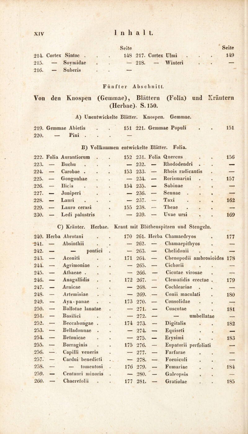 1 n li a I l Seite Seite 214. Cortex Sintoc . 148 217. Cortex UJmi 149 215. Soymidae . — 218. — Winteri — 216. Suberis . — F ü n f t e r Abschnitt. Von den Knospen (Gemmae), Blättern (Folia) und Kräutern (Herbae) . S. 150. i A) Unentwickelte Blätter. Knospen. Gemmae. 219. Gemmae Abietis 151 221. Gemmae Populi 151 220. — Pini . « B) Vollkommen entwickelte Blätter. Folia. 222. Folia Aurantiorum 152 231. Folia Quercus 156 223. — Buchu . — 232. — Rhododendri — 224. —- Carobae . 153 233. — Rhois radicantis — 225. — Gongonhae . —■ 234. — Rorismarini 157 226. — Ilicis 154 235. — Sabinae — 227. — Juniperi — 236. — Sennae . . , —■ 228. — Lauri . — 237. — Taxi 162 229. — Lauro cerasi 155 238. •— Theae —■» 230. — Ledi palustris . — 239. — Uvae ursi 169 C) Kräuter. Herbae. Kraut mit Blüthenspitzen und Stengeln. 240. Herba Abrotani 170 261. Herba Chamaedryos 177 241. — Absinthii . — 262. Chamaepithyos —> 242. — — pontici . — 263. —• Chelidonii . . 243. — Aconiti 171 264. Chenopodii ambrosioides 178 244. —- Agrimoniae o , — 265. — Cichorii — 245. — Atbaeae . . — 266. — Cicutae virosae — 246. — Anagallidis 172 267. — Clematidis erectae . 179 247. — Arnicae . — 268. Cochleariae —- 248. — Artemisiae . — 269. — Conii maculati 180 249. — Aya-panae 173 270. —— Consolidae — 250. ■— Ballotae lanatae , -— 271. —- Cuscutae 181 251. —■ Basilici . — 272. — — umbellatae — 252. — Beccabungae . 174 273. — Digitalis 182 253. — Belladonnae . -— 274. — Equiseti 254. — Betonicae . — 275. — Erysimi 183 255. *— Borraginis 175 276. — Eupatorii perfoliati — 256. — Capilli veneris . — 277. — Farfarae — 257. — Cardui benedicti . — 278. — Foeniculi — 258. -— — tomentosi 176 279. — Fumariae 184 259. — Centauri minoris ■— 280. — Galeopsis — 260. —■ Chaerefolii 177 281. — Gratiolae 185