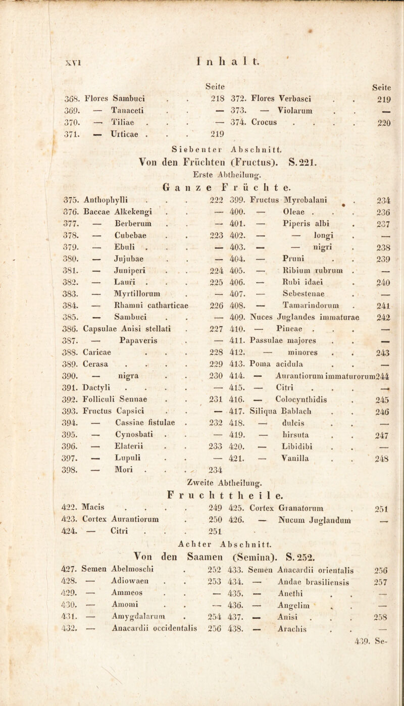 4 Seite Seite 368. Flores Sambuci • 218 372. Flores Verbasci 219 369. — Tanaceti • • 1 373. — Violarum — 370. —• Tiliae • • 374. Crocus .... 220 371. — Urticae . • 219 t Siebenter Abschnitt. Von den Fruchten (Fructus) . S.221. Erste Abtheiluiiff. o G a n z e F r ü c h t e. 375. Anthophylli 222 399. Fructus Myrobalani 234 376. Baccae Alkekeno) o — 400. — Oleae . 236 377. — Berberum — 401. — Piperis albi 237 378. — Cubebae 223 402. — — longi —• 379. — Ebuli . — 403. — — nigri 238 380. — Jujubae — 404. — Pruni 239 381. — Juniperi 224 405. — Ribium rubrum . — 382. — Lauri 225 406. — Rubi idaei 240 383. —- Myrtillorum — 407. — Sebestenae —. 384. —- Rhamni catharticae 226 408. — Tamarindorum 241 385. — Sambuci • —■ 409. Nuces JWIandes immaturae 242 386. Capsulae Anisi stellati 227 410. — Pineae — 3S7. — Papaveris — 411. Passulae majores — 388. Caricae • 228 412. — minores 243 389. Cerasa • * • 229 413. Poma acidula — 390. — nigra • 230 414. — Aurantiorum immaturorum244 391. Dactyli • • • —• 415. — Citri —» 392. Folliculi Sennae • 231 416. — Colocynthidis 245 393. Fructus Capsici * — 417. Siliqua Bablach 246 394. — Cassiae fistulae 232 418. — dulcis — 395. — Cynosbati • — 419. — hirsuta 247 396. — Elaterii • 233 420. — Libidibi — 397. — Lupuli • — 421. — Vanilla 248 398. — Mori • - 234 Zweite Abtheilung. F r u c h t t h e i 1 e. 422. Macis . * 249 425. Cortex Granatorum 251 423. Cortex Aurantiorum 250 426. — Nucum Juglandum ._. 424. — Citri 9 251 Achter Abschnitt. Von den Saamen (Semina) S. 252. 427. Semen Abelmoschi 252 433. Semen Anacardii orientalis 256 428. — Adiowaen 253 434. —• Andae brasiliensis 257 429. — Ammeos . — 435. — Anethi • • — 430. — Amomi . —- 436. — Angelim • —• 431. — Amygdalarum 254 437. — Anisi • • 258 432. — Anacardii occidentalis 256 438. — Arachis f. • • 439 . Se- \