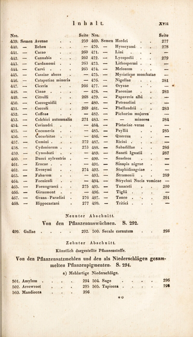 Nro. Seite Nro. Seite 439. Semen Avenae 259 469. Semen Hordei / . 277 440. — Behen — 470. — Hyoscyami . 278 441. — Cacao 260 471. •— Lini . . . — 442. — Cannabis 262 472. — Lycopodii . . 279 443. — Cardamomi 263 473. — Lithospermi . a — 444. —- Carvi . . . 265 474. — Melonum — 445. — Cassiae absus —■ 475. — Myristicae moschatae —. 446. — Cataputiae minoris — 476. — Nigellae . 28t 447. —. Ciceris 266 477. — Oryzae . ' . — 448. — Cinae — 478. — Paeonjae 282 449. —. Citrulli 268 479. — Papaveris albi . — 450. ■—- Coccosnidii — 480. — Petroselini —> 451. — Cocculi 269 481. — Phellandrii . 283 452. — Coffeae — 482. — Pichurim majores — 453. Colchici autumnalis 271 483. — — minores 284 454. — Coriandri . — 484. — Pistaciae verae —• 455. —» Cucumeris — 485. — Psyllii . . 285 456. —. Cucurbitae —- 486. — Q-uercus — 457. — Cumini . 272 487. Ricini , . , — 458. .— Cydoniorum . 273 488. — Sabadillae 286 459. — Cynosbati . * — 489. — Sancti Ignatii 287 460. — Dauci sylvestris . *— 490. Seseleos — 461. —• Erucae . • — 491. — Sinapis nigrae — 462. — Evonymi 274 492. — Staphidisagriae — 463. — Fabarum • ■— 493. — Stramonii . . 289 464. — Foeniculi . ♦ — 494. «— Strychni Nucis vomicae — 465. — Foenugraeci . 275 495. — Tanaceti , 290 466. — Giraumont — 496. — Tiglii . — 467. — Grana-Paradisi 276 497. — Tonco , 291 468. — Hippoeastani . 277 498. — Tritici . — Neunter Abschnitt. Von den Pflanzenauswüchsen. S. 292. 499. Gallae .... 292. 500. Secale cornutum . . 293 Zehnter Abschnitt. Künstlich dargestellte Pflanzenstoffe. Von den Pflanzensatzmehlen und den als Niederschlägen gesam¬ melten Pflanzenpigmenten. S. 294. a) Mehlartige Niederschläge. 501. Amylum .... 294 504. Sago .... 296 502. Arrowroot , . . 295 505. Tapiocca .... 29S 503. Mandiocca . . . 296