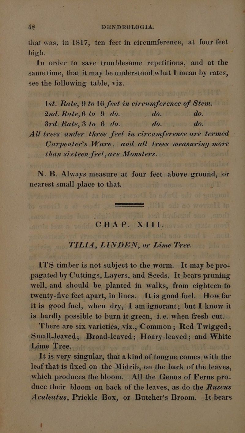 that was, in 1817, ten feet in circumference, at four feet high. | In order to save rcuileine Kepdtiteohe® and at the same time, that it may be understood what I mean by rates, see the following table, viz. lst. Rate, 9 to 16 feet in circumference of Stem. 2nd. Rate,6 to 9 do. do. do. All trees under three feet in cinWiisapaiee are termed Carpenter's Ware; and all trees measuring more than sixteen fect, are Monsters. N. B. Always measure at four feet above ground, or nearest small place to that. oe CHAP. XIII. TILIA, LINDEN, or Lime Tree. ITS timber is not subject to the worm. It may be pro- pagated by Cuttings, Layers, and Seeds. It bears pruning well, and should be planted in walks, from eighteen to twenty-five feet apart, in lines. It is good fuel. How far itis good fuel, when dry, I am ignorant; but I know it is hardly possible to burn it green, i.e. when fresh cut. There are six varieties, viz., Common; Red Twigged; Small-leaved; Broad-leaved; Hoary-leaved and White Lime Tree. | It is very singular, that a kind of tongue comes with the leaf that is fixed on the Midrib, on the back of the leaves, which produces. the bloom. All the Genus of Ferns pro- duce their bloom on back of the leaves, as do the Ruscus ”