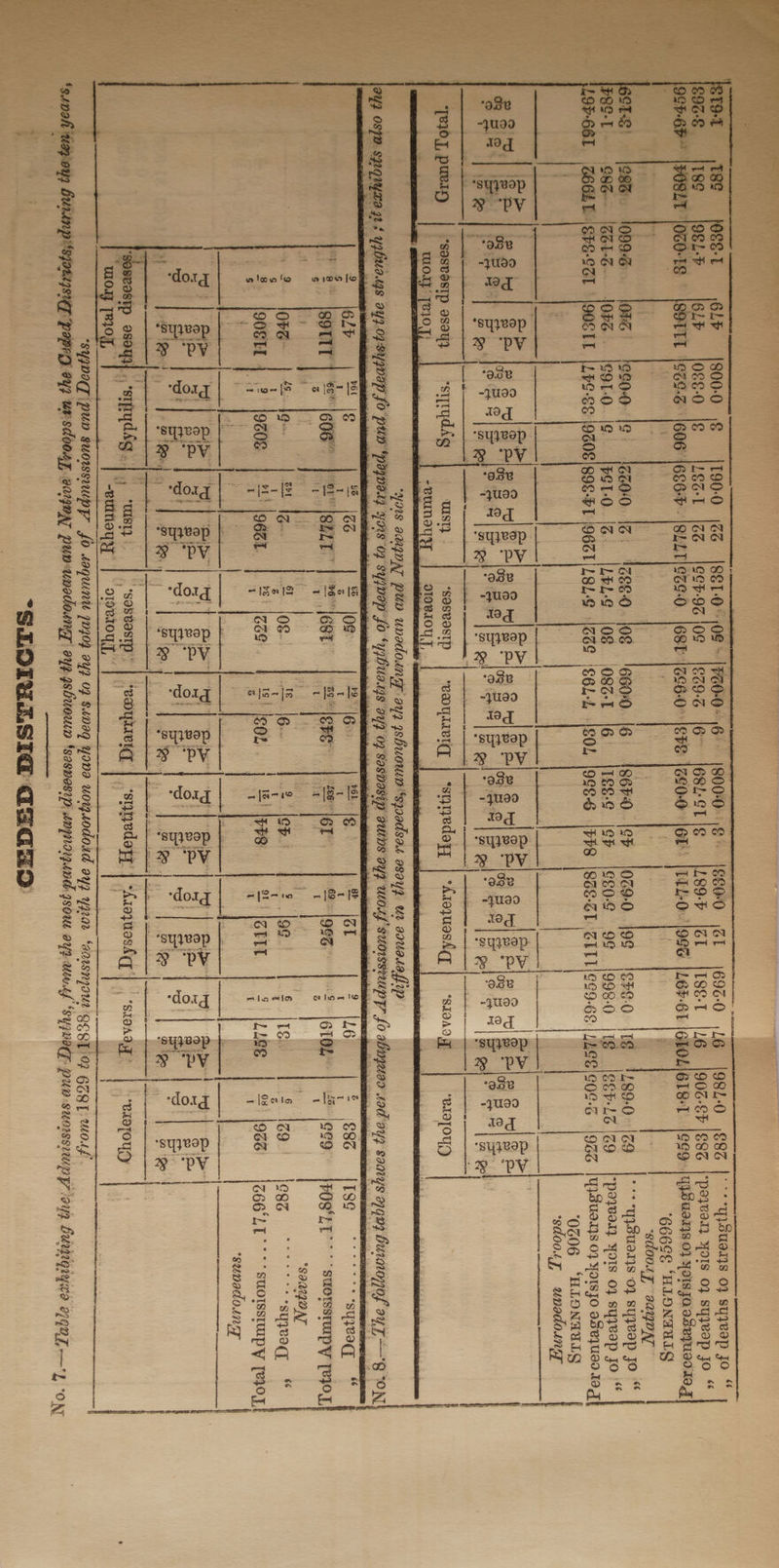 itsclO isi unadownny “syprydig UIST} . “SOSvasIp am ae ro “ess |TSG Witte = ecg” «|FOS*LT  Suorsstupy [e}O], S9QQQO AT ZO | lagz aviation Nees “suyvaqy ‘< 966 661 °° “SUOISSIUIpY [VO], supadoney ne Ay ore ae | H B ee as ae pA *SLOIULSIG CSawo L e ONT