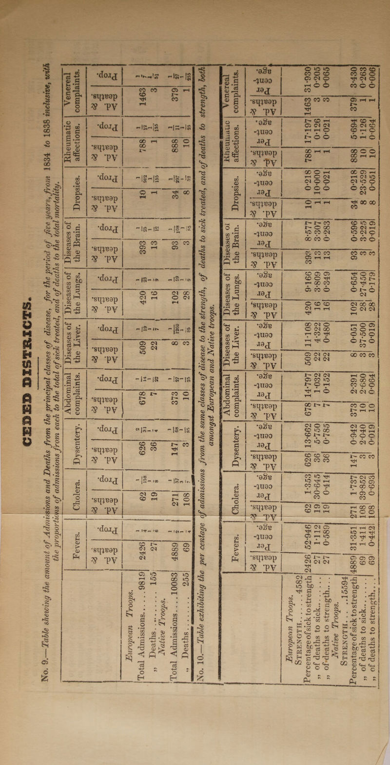 : 69 ne eee S rr ete 8 {IGS |SL8 |oh6-0 ILbT {482-1 |ELS |1S8-18 88r Uj.du9.4s 04 Yow Jo ase; us010g cacy HLONAULY : ine | | es a syjveqy “* = ITL6 || * |688h |€8001° °° Storsstupy [ejo,! | i sT004 J, aauvar : 6} | : LS CCl ee Renee gapagy q3 Ge | * {98% 6186 °°‘ ‘Suorsstupy 9.1) | ‘sdooty, = uvadosnsy wl apply] ap 6) 88| 3) 8 1 Siem) > |e. 2 RP &amp; &amp; oreurns oe er i ite ey a ee Y i . — Le * et fe Pee ie) Ae? CR ae)