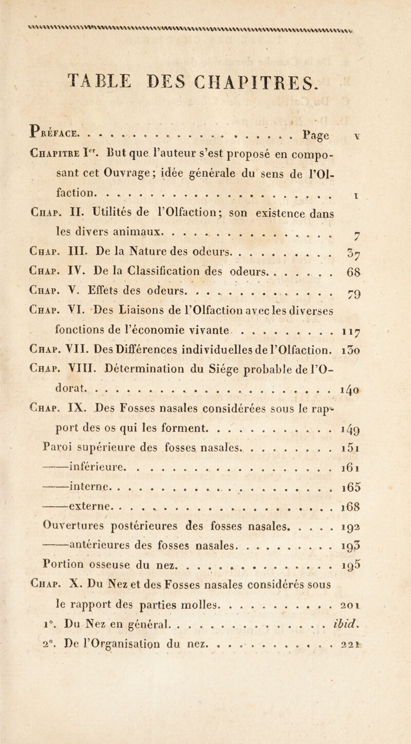 V\\VVVVVVWVVV^WVVVVVVVVVV\\/VVVVVV*^VVVVVVVVVVVVVVVVVVVV\JVVVVVVVVVVVVVVVVVVVVVVVVvVV TABLE DES CHAPITRES. Préface l>age v Chapitre Ier. But que l’auteur s’est proposé en compo- sant cet Ouvrage ; idée générale du sens de l’Ol- faction . i Ciiap. II. Utilités de l’Olfactio n; son existence dans les divers animaux n Chap. III. De la Nature des odeurs 3^ Chap. IV. De la Classification des odeurs 68 Chap. Y. Effets des odeurs. . . 79 Chap. YI. Des Liaisons de l’Olfaction avec les diverses fonctions de l’économie vivante 117 Chap. YII. Des Différences individuelles de l’Olfaction. i3o Chap. VIII. Détermination du Siège probable de l’O- dorat 140 Chap. IX. Des Fosses nasales considérées sous le rap* port des os qui les forment 149 Paroi supérieure des fosses nasales i5i inférieure 161 interne i65 externe 168 Ouvertures postérieures des fosses nasales 192 antérieures des fosses nasales 193 Portion osseuse du nez. iq5 Ch ap. X. Du Nez et des Fosses nasales considérés sous le rapport des parties molles 201 i°. Du Nez en général ibid, 20. De l’Organisation du nez. . 22 r