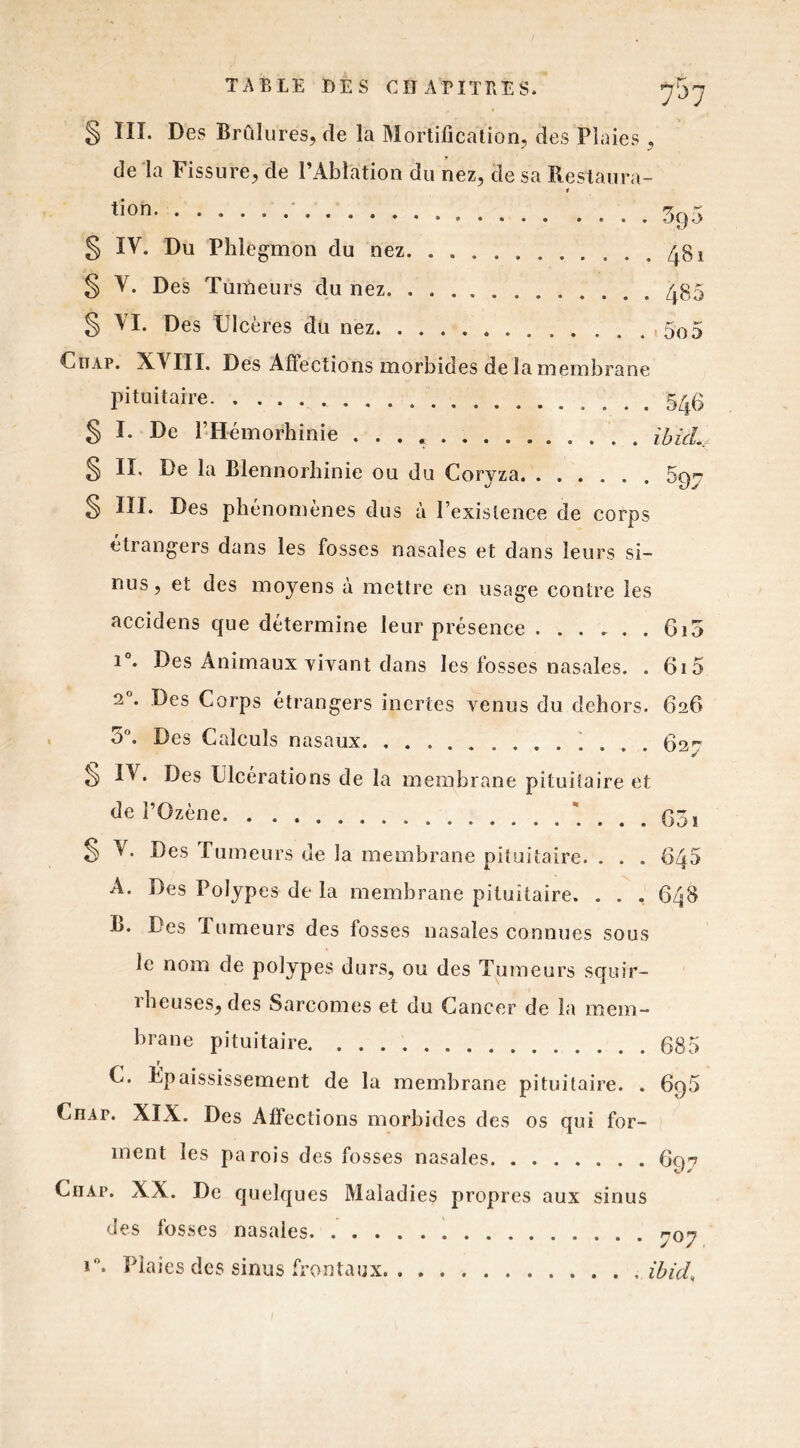 7$7 c § III. Des Brûlures, de la Mortification, des Plaies , de la Fissure, de l’Ablation du nez, de sa Restaura- tion § IV. Du Phlegmon du nez. § V. Des Tumeurs du nez § VI. Des Ulcères du nez itap. X\ III. Des Afiections morbides de la membrane pituitaire § I. De PH-émorhinie . . . S He I«i Blennorhinie ou du Corvza 5 III. Des phénomènes dus à l’existence de corps étrangers dans les fosses nasales et dans leurs si- nus, et des moyens à mettre en usage contre les 5q5 481 485 5o5 accidens que détermine leur présence 6i5 i°. Des Animaux vivant dans les fosses nasales. . Gi 5 2°. Des Corps étrangers inertes venus du dehors. 626 5°. Des Calculs nasaux 627 «3 ^es Ulcérations de la membrane pituitaire et de l’Ozène . . . G3i § V. Des Tumeurs de la membrane pituitaire. . . . 645 A. Des Polypes de la membrane pituitaire. . . . 648 1>. Des fumeurs des fosses nasales connues sous le nom de polypes durs, ou des Tumeurs squir- rheuses, des Sarcomes et du Cancer de la mem- brane pituitaire 685 C. Épaississement de la membrane pituitaire. . 6q5 Ciiàp. XIX. Des Affections morbides des os qui for- ment les parois des fosses nasales 697 Chap. XX. De quelques Maladies propres aux sinus des fosses nasales 707 l°. Plaies des sinus frontaux ibid,