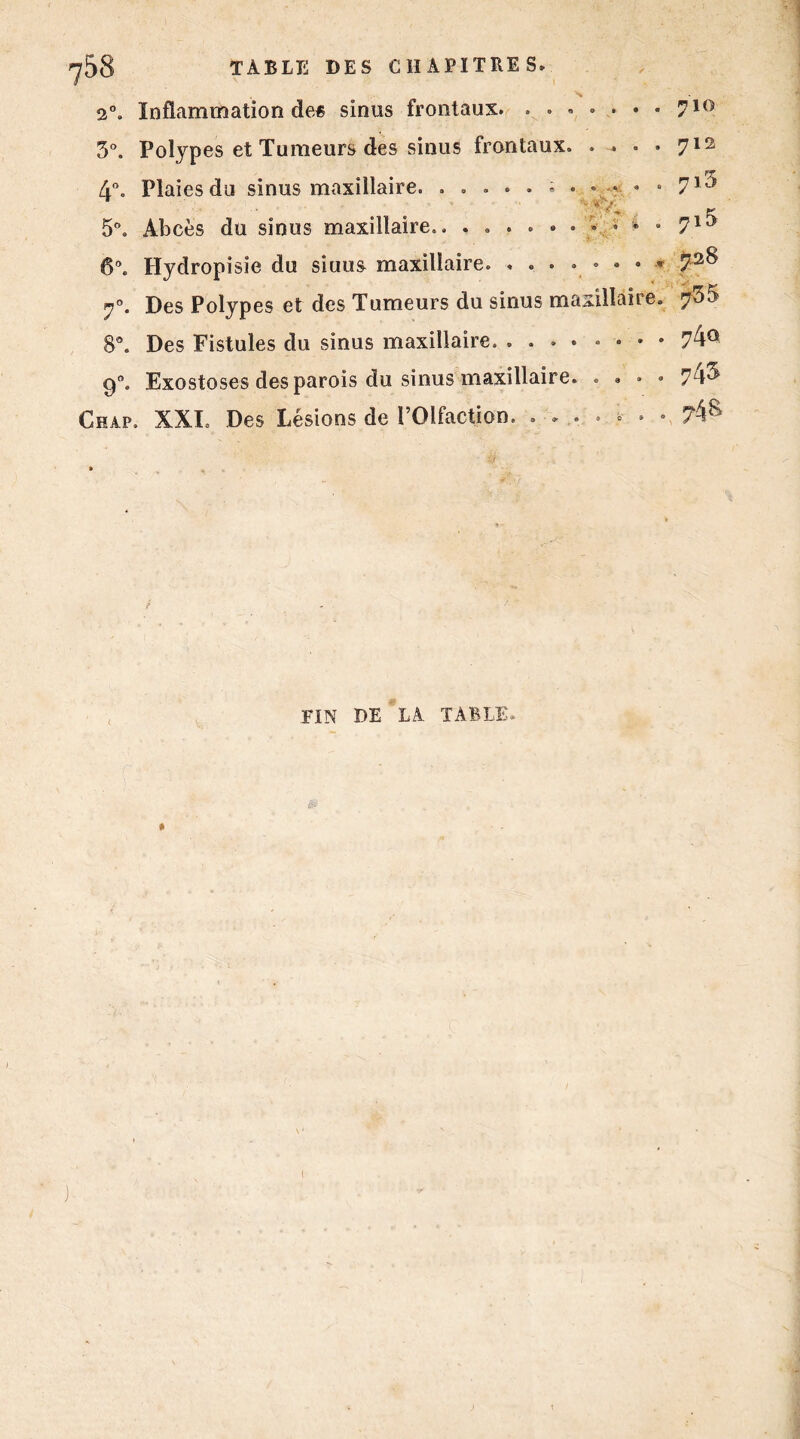 2°. Inflammation dee sinus frontaux. ....... 710 3°. Polypes et Tumeurs des sinus frontaux. .... 71s 4°. Plaies du sinus maxillaire. 71^ 5°. Abcès du sinus maxillaire.. »...••**•■ 715 6°. Hydropisie du siuus maxillaire. ..•»•••* 72^ 70. Des Polypes et des Tumeurs du sinus maxillaire. 735 8°. Des Fistules du sinus maxillaire. ..•••••• 74° 90. Exostoses des parois du sinus maxillaire. • • • • Châp. XXL Des Lésions de l’Olfaction. » ?4& FIN DE LA TABLE*